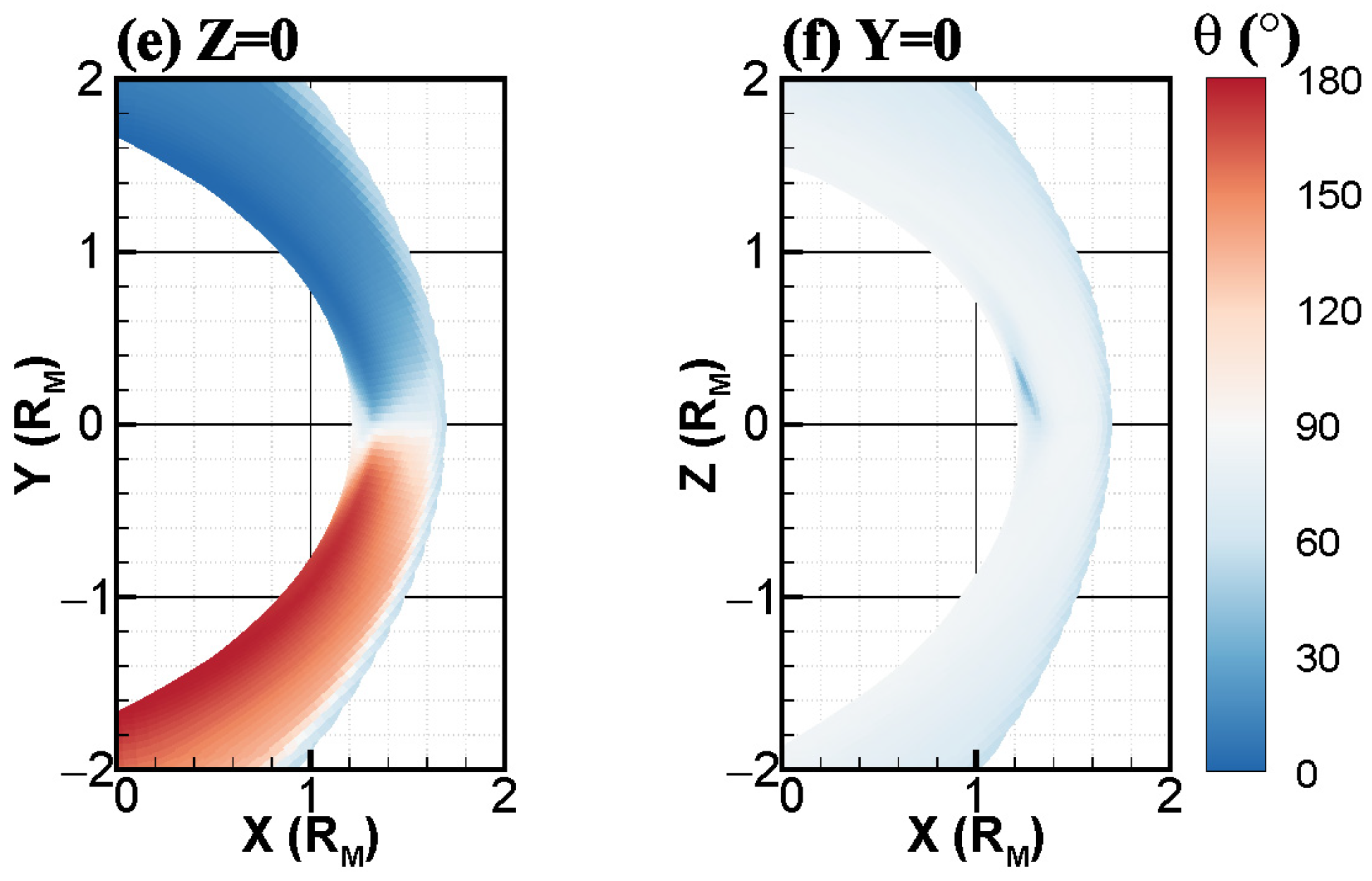 Magnetochemistry 10 00062 g002b