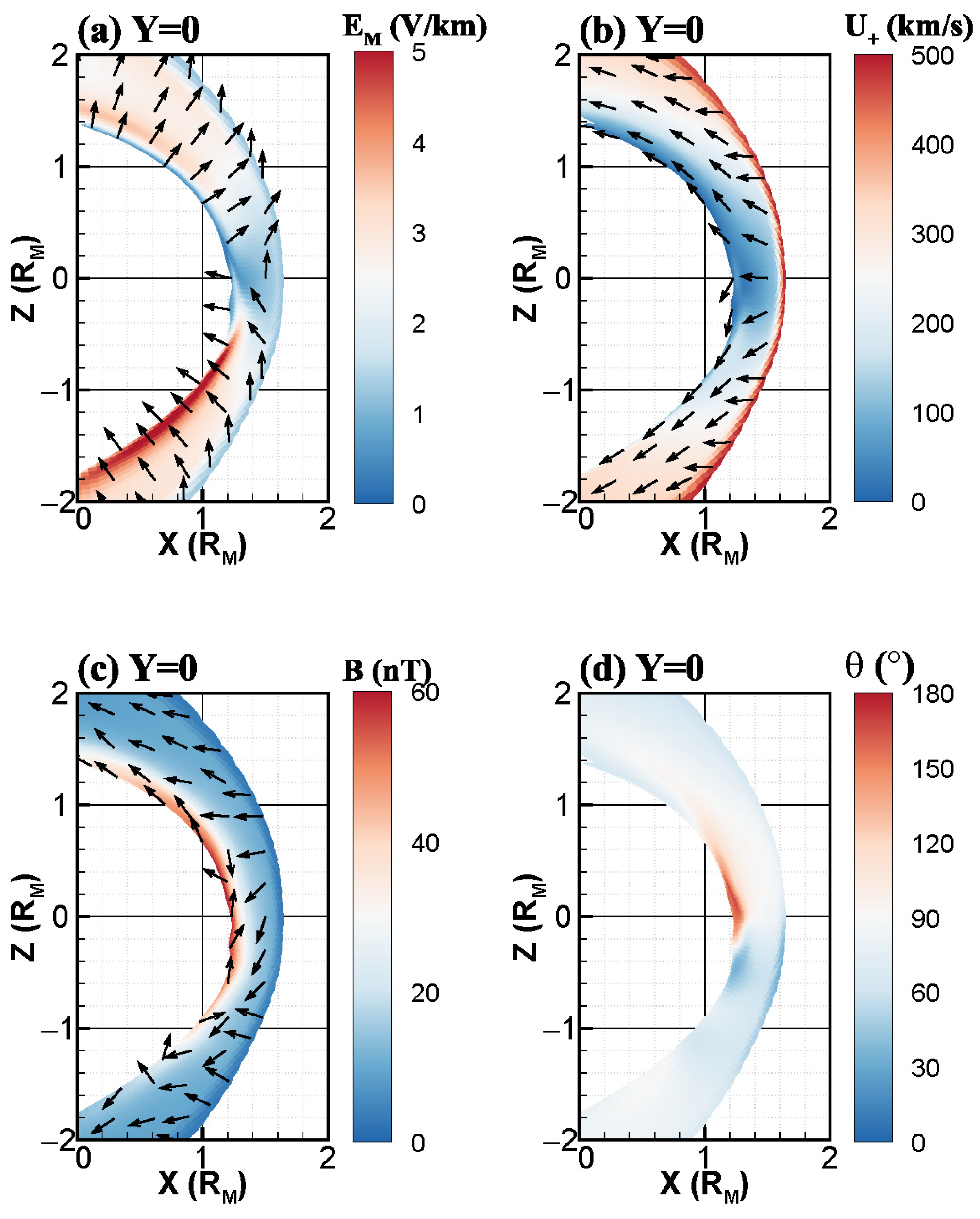 Magnetochemistry 10 00062 g004