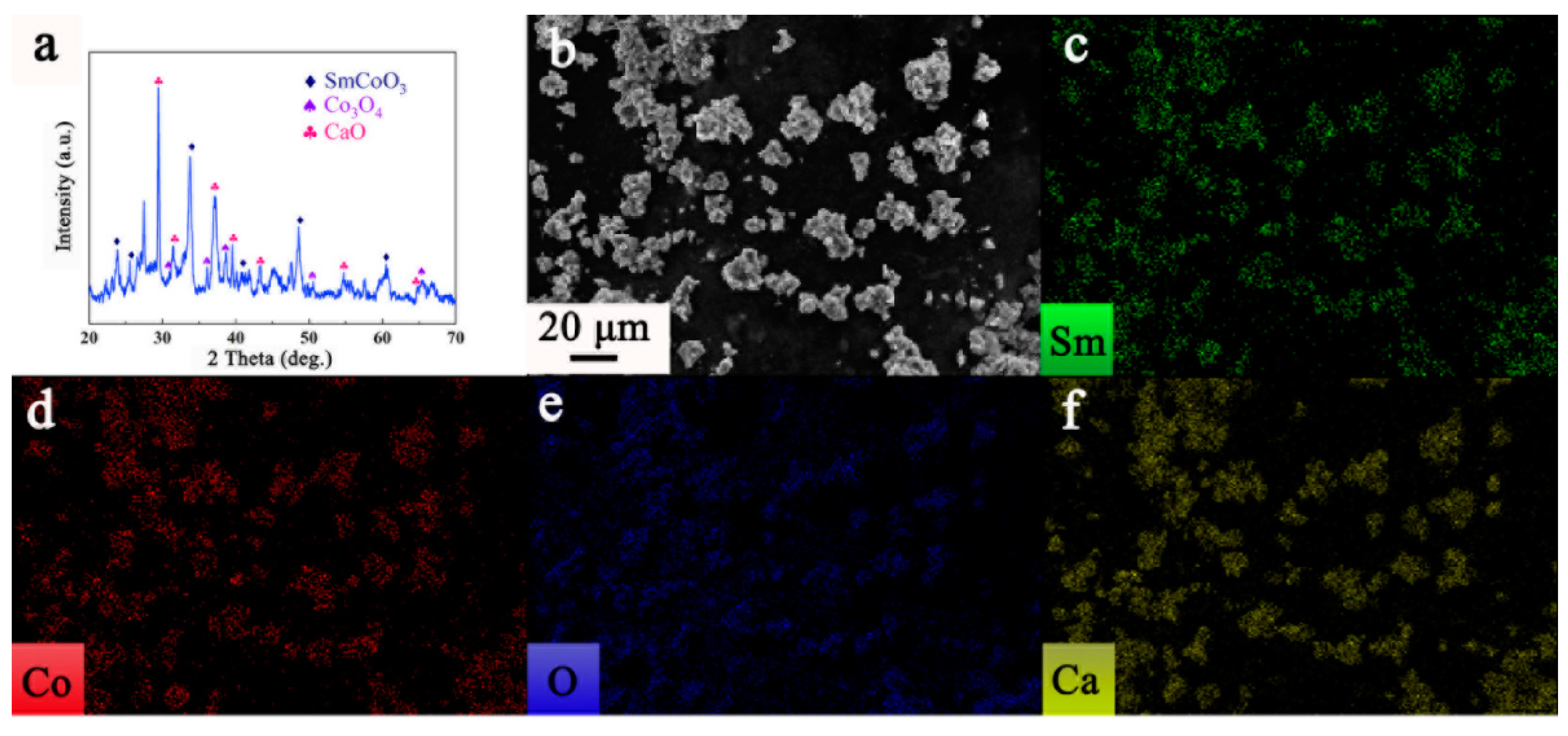 Magnetochemistry 10 00063 g004