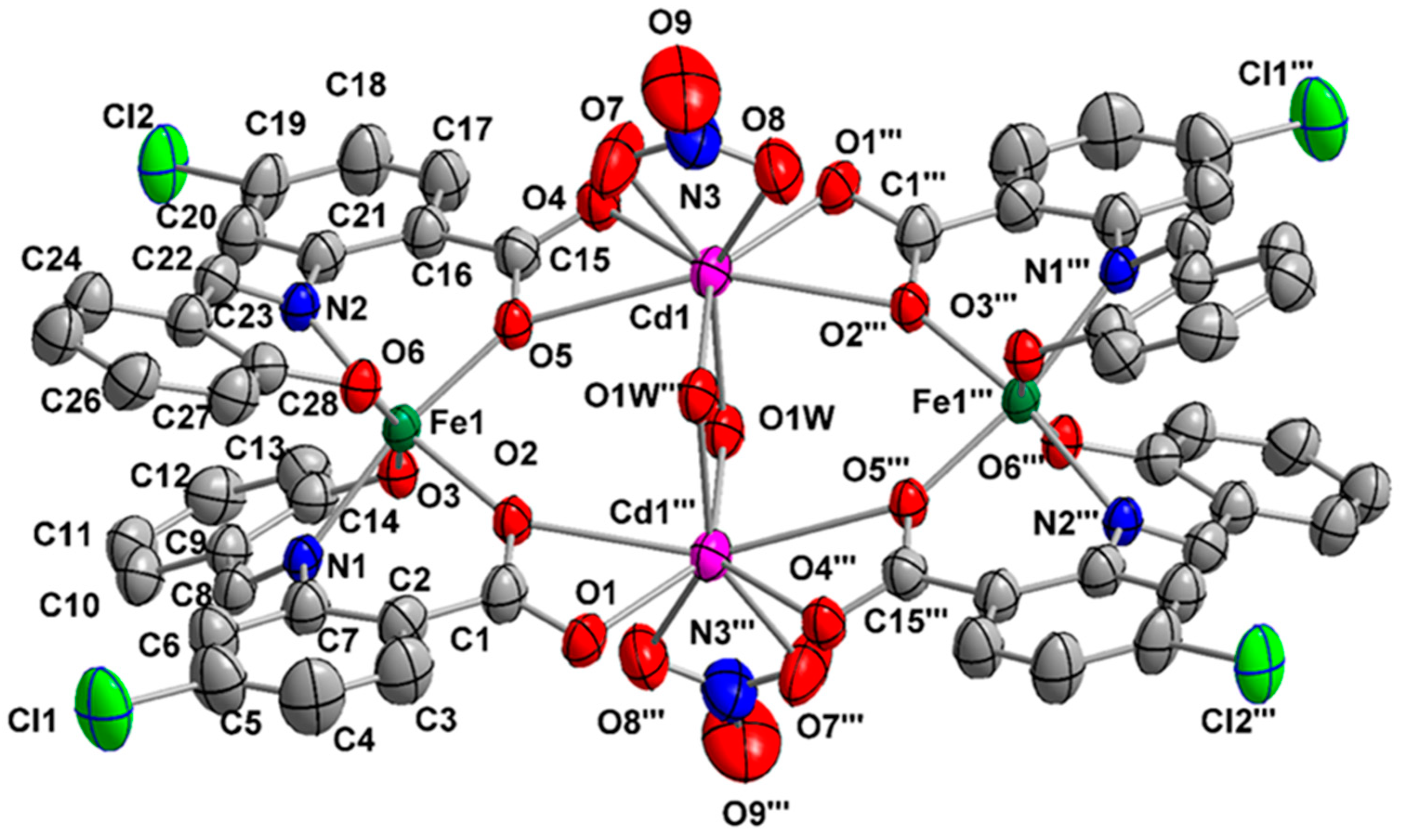 Magnetochemistry 10 00069 g003