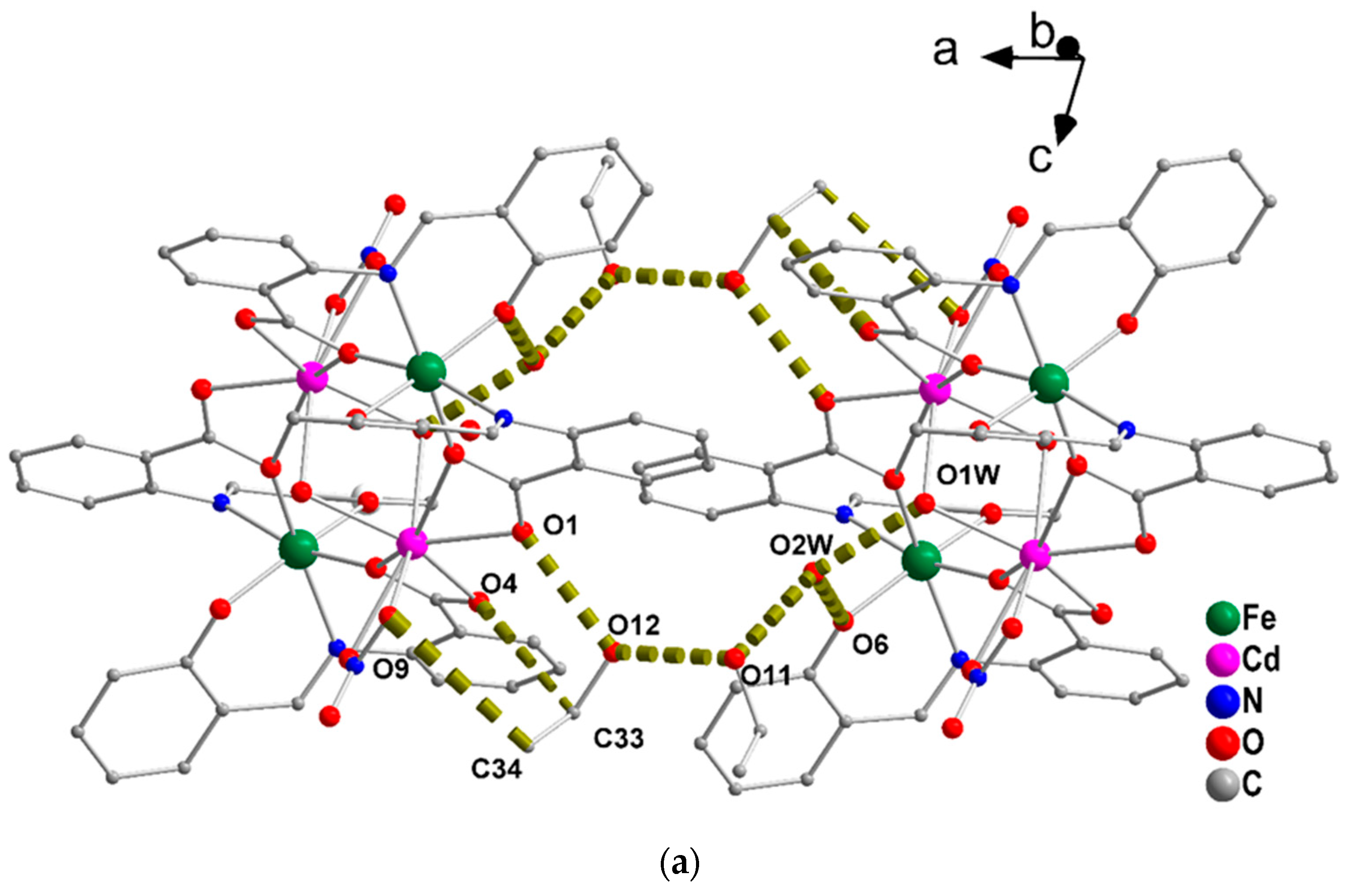 Magnetochemistry 10 00069 g006a