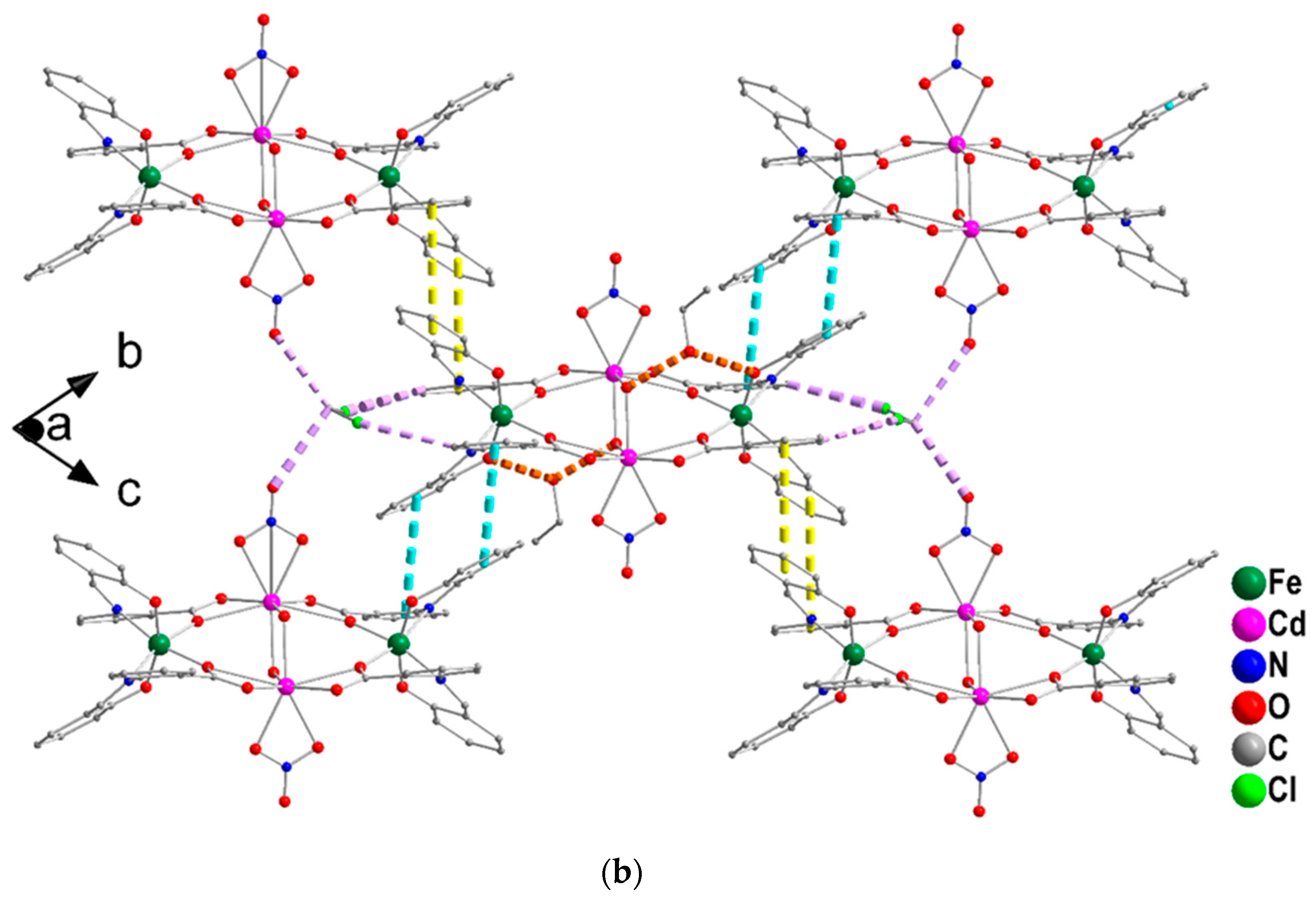 Magnetochemistry 10 00069 g006b