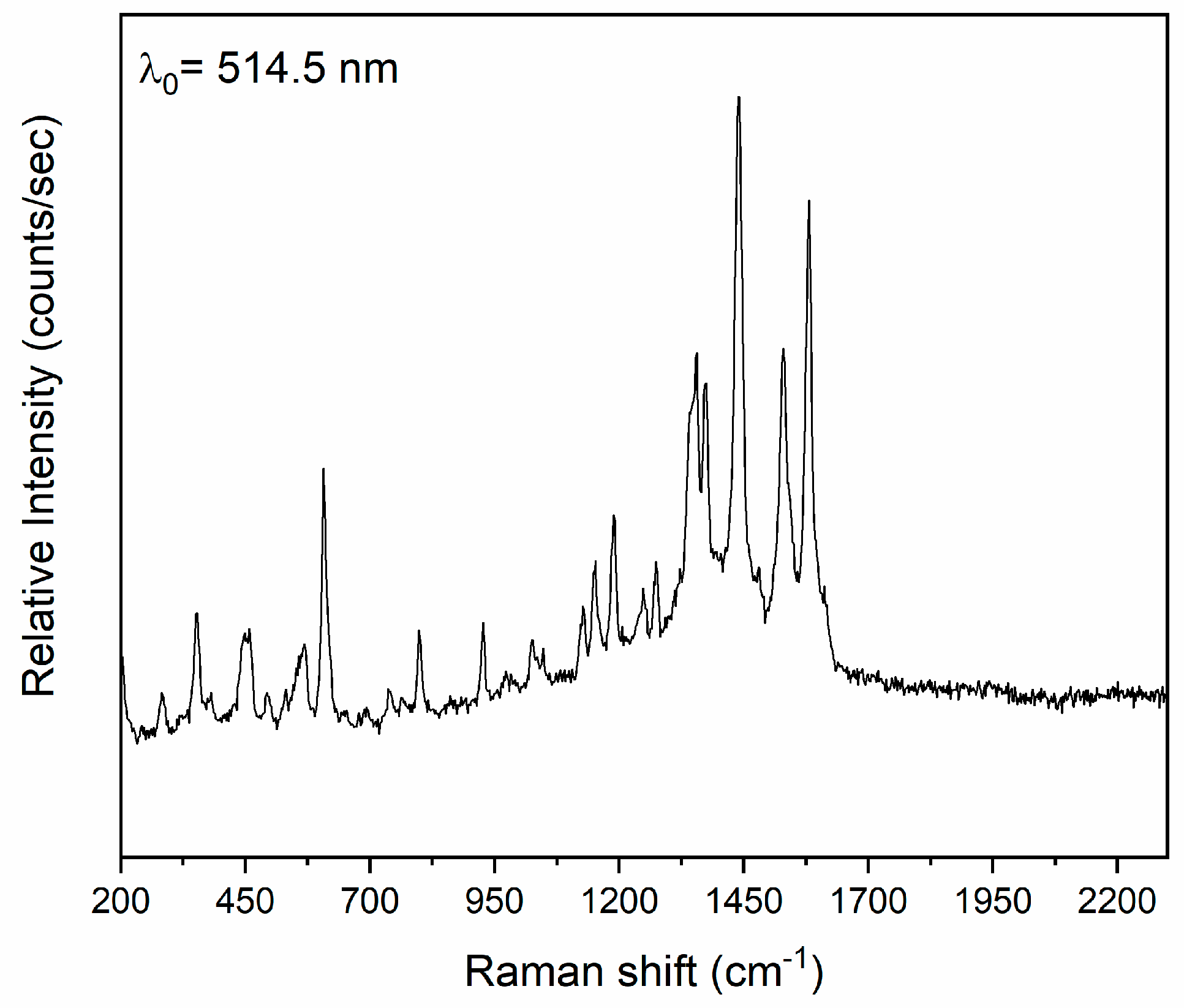 Magnetochemistry 10 00069 g008