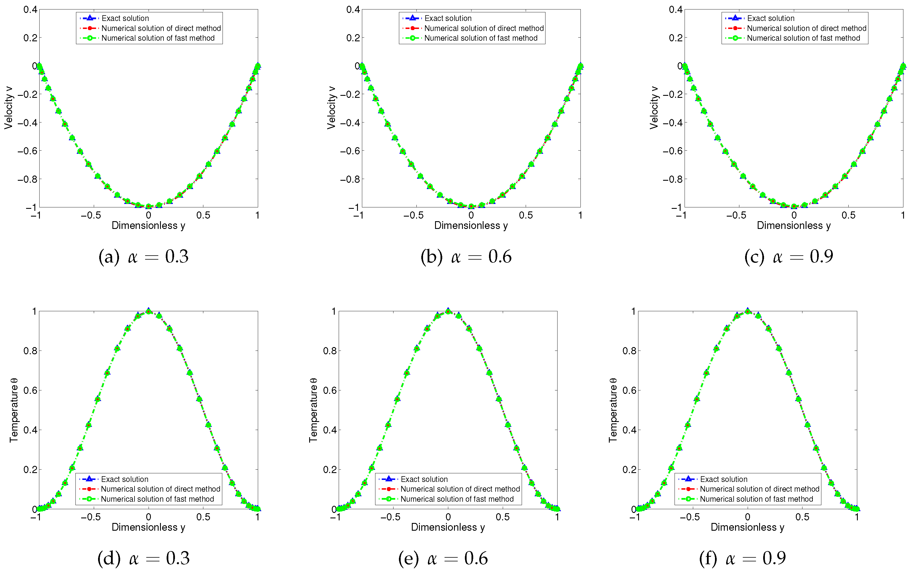 Magnetochemistry 10 00072 g003