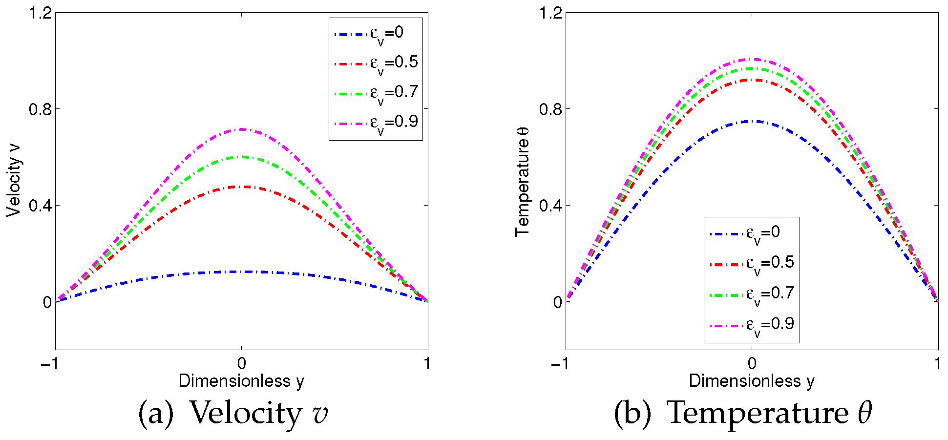 Magnetochemistry 10 00072 g004