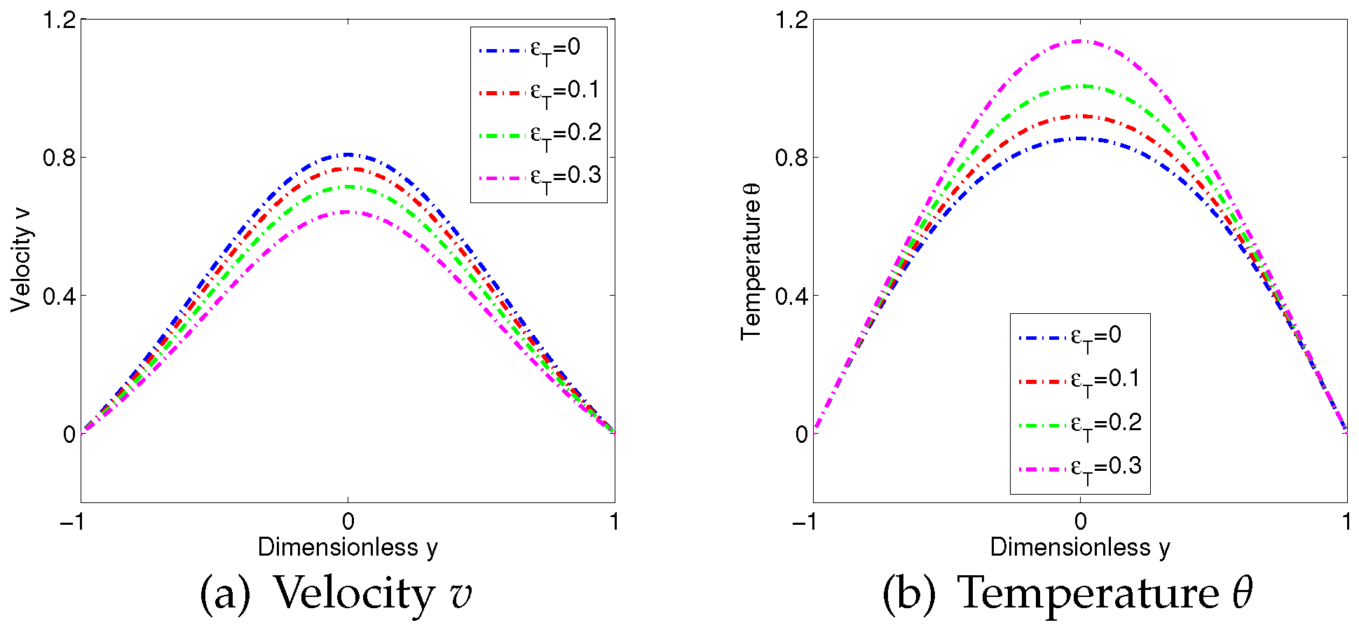 Magnetochemistry 10 00072 g005