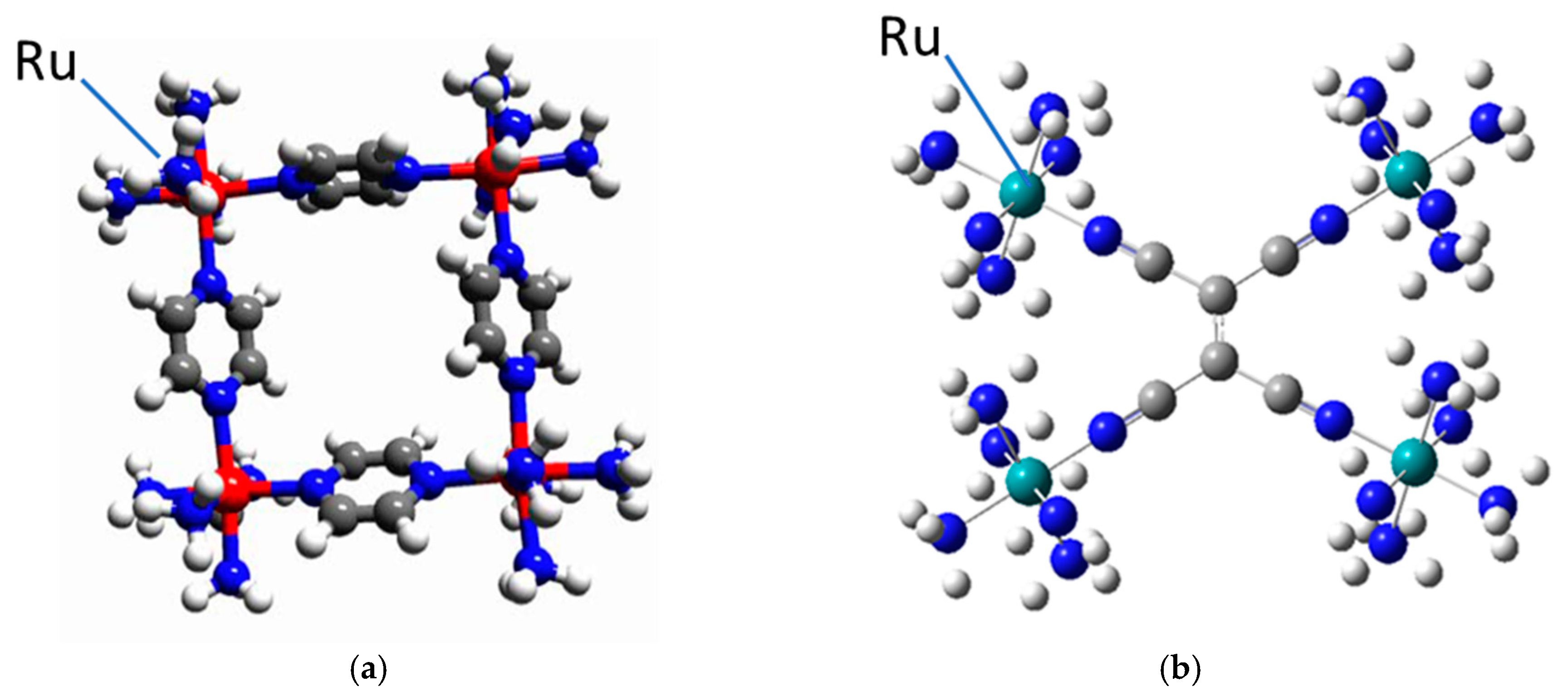 Magnetochemistry 10 00073 g001