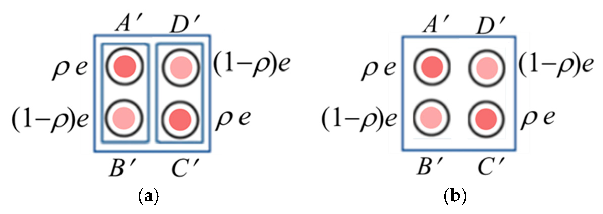 Magnetochemistry 10 00073 g002