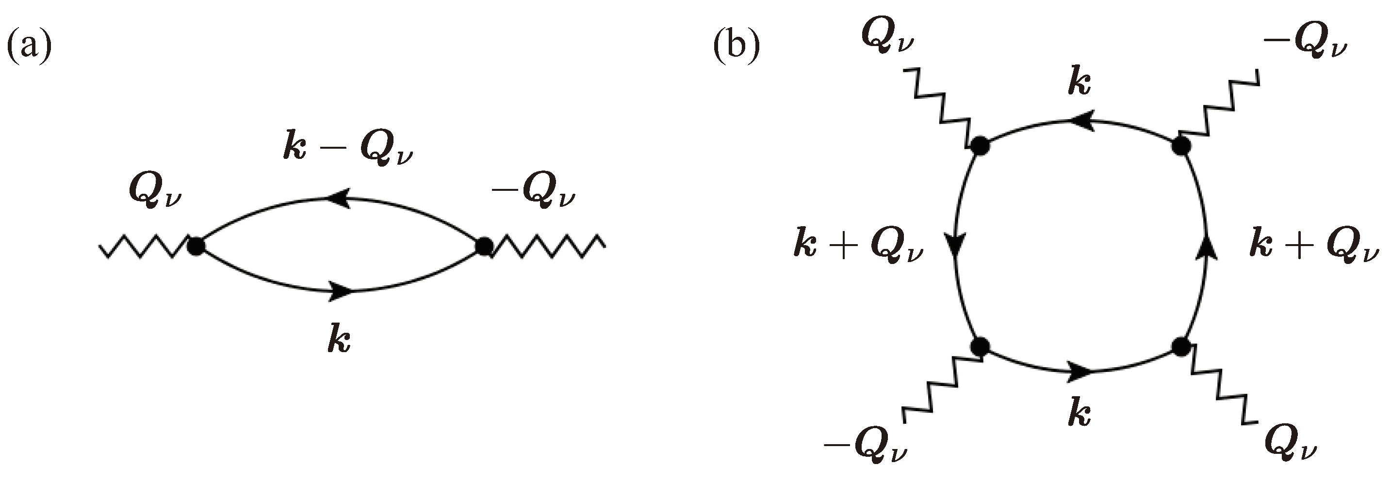 Magnetochemistry 10 00078 g001