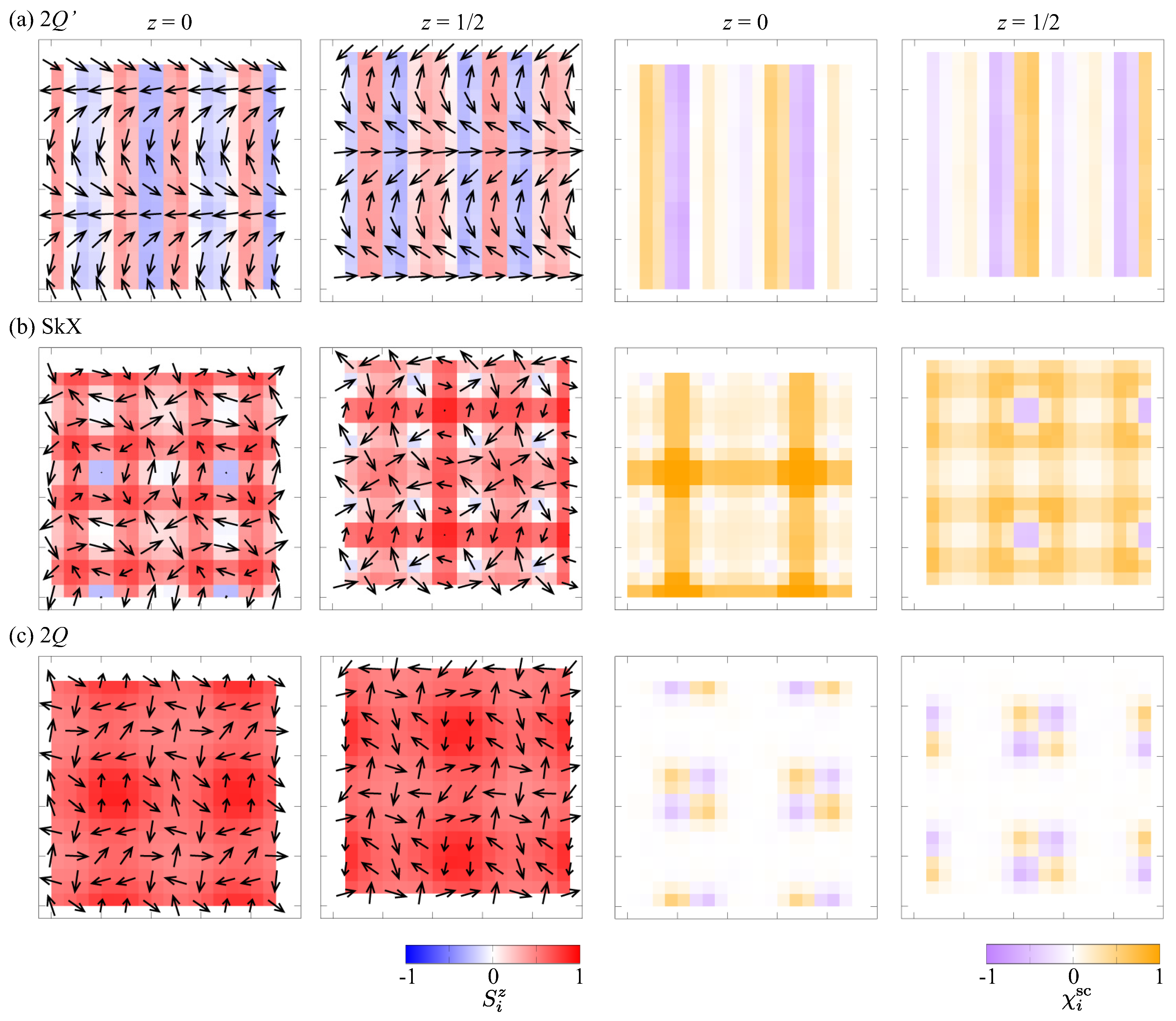 Magnetochemistry 10 00078 g004