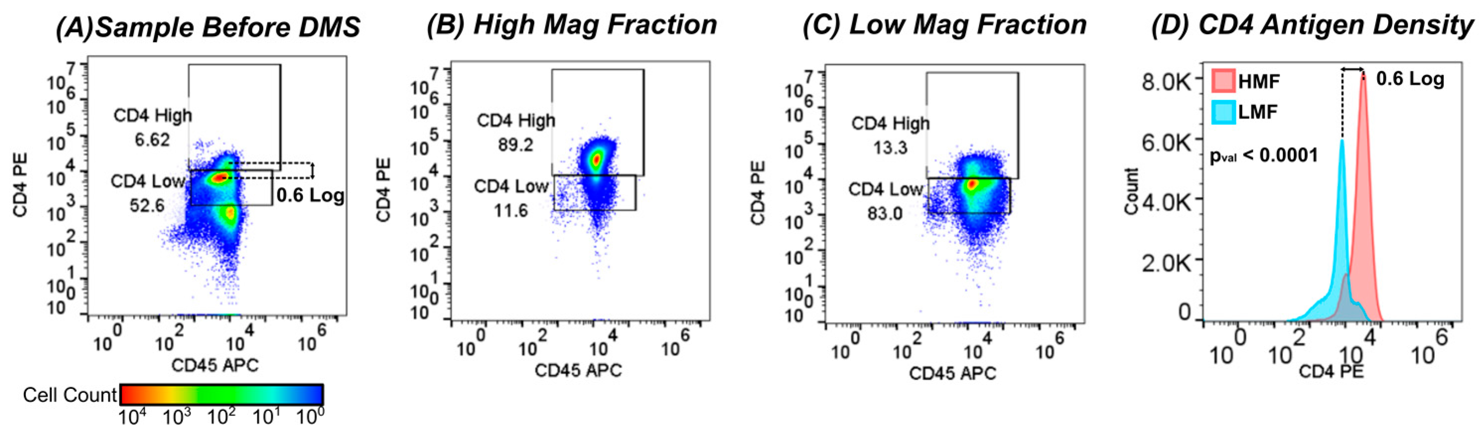 Magnetochemistry 10 00081 g002