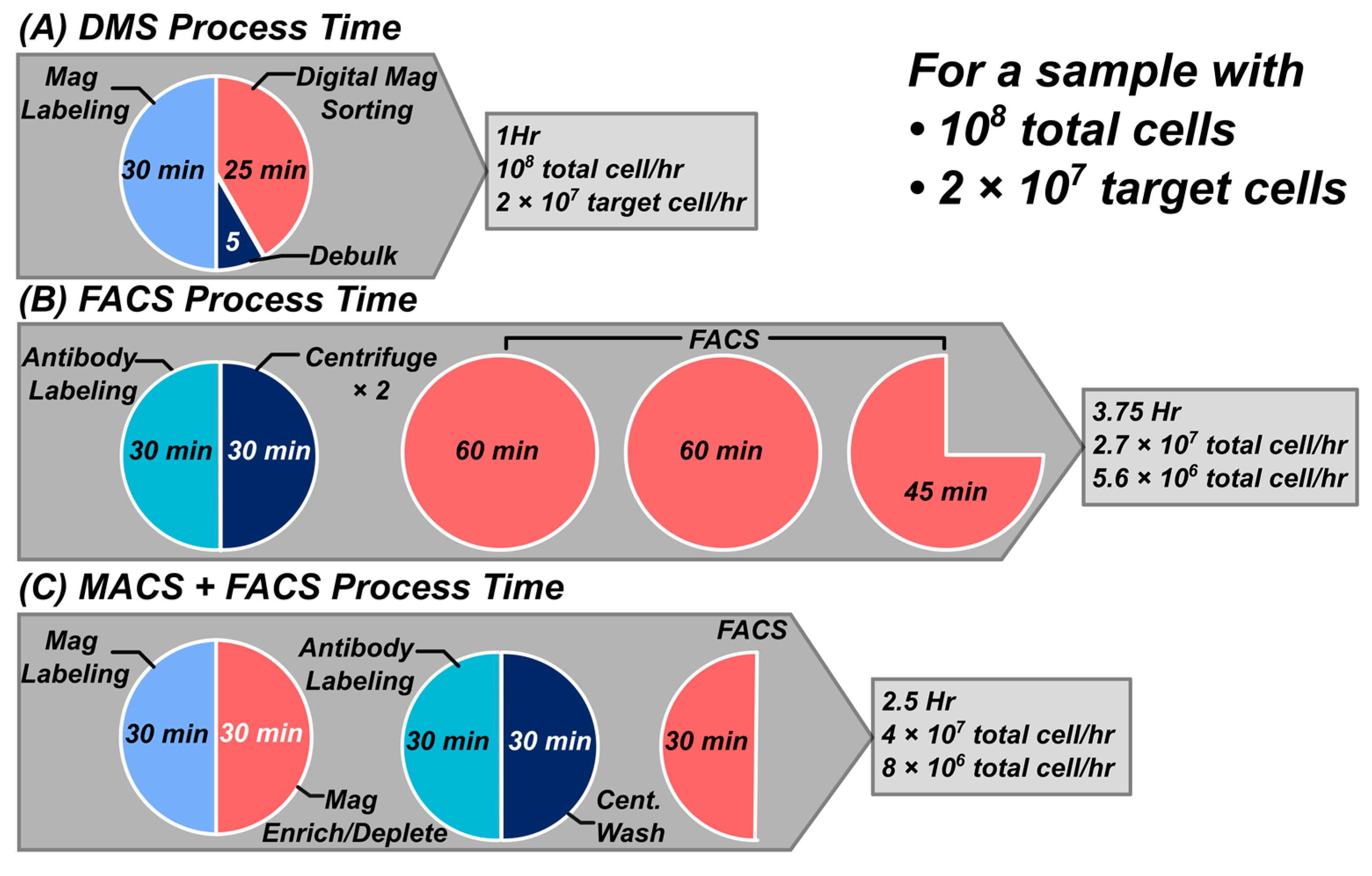 Magnetochemistry 10 00081 g006