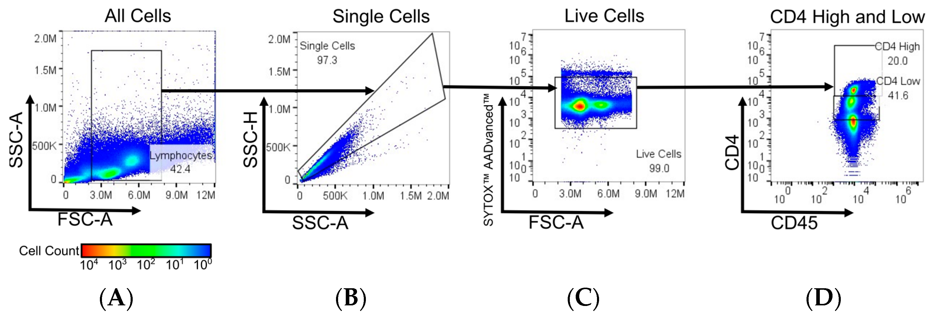 Magnetochemistry 10 00081 g0a1