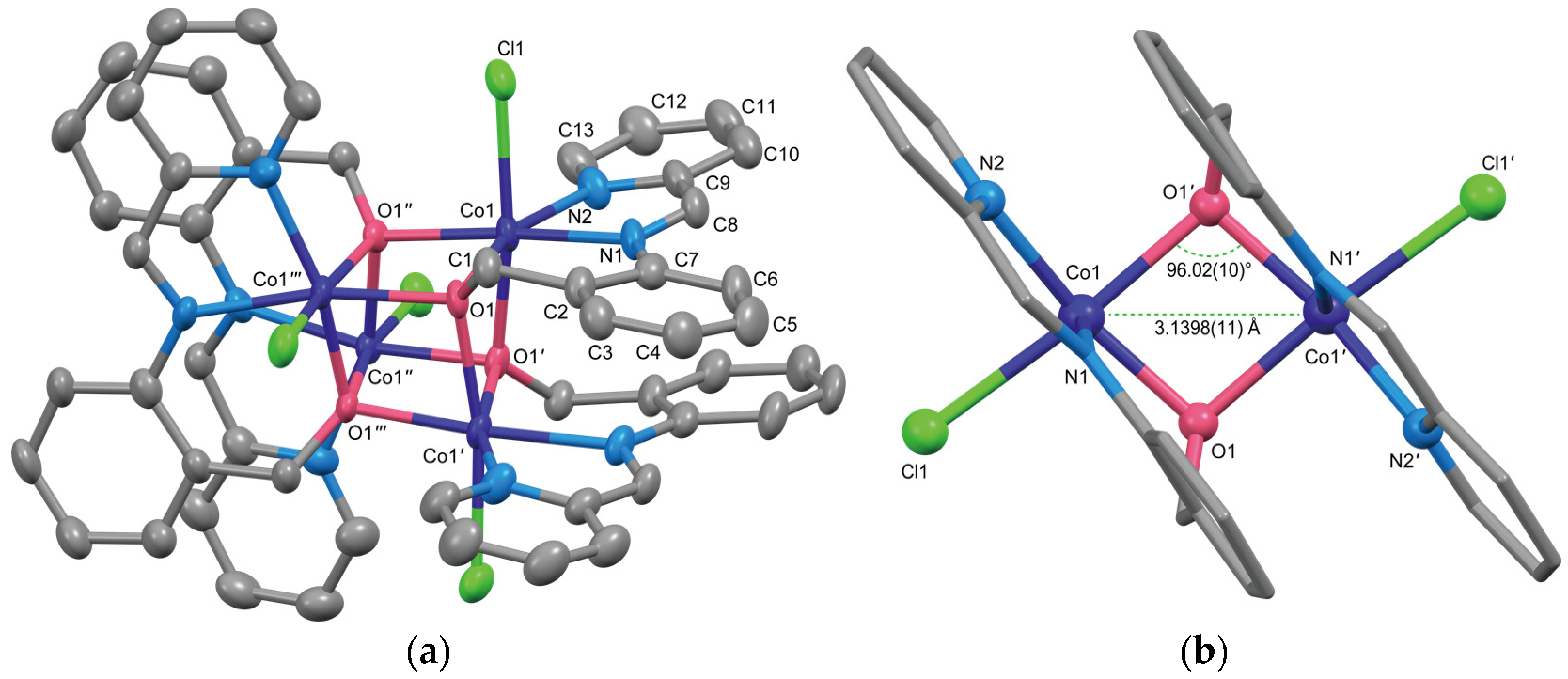 Magnetochemistry 10 00085 g002
