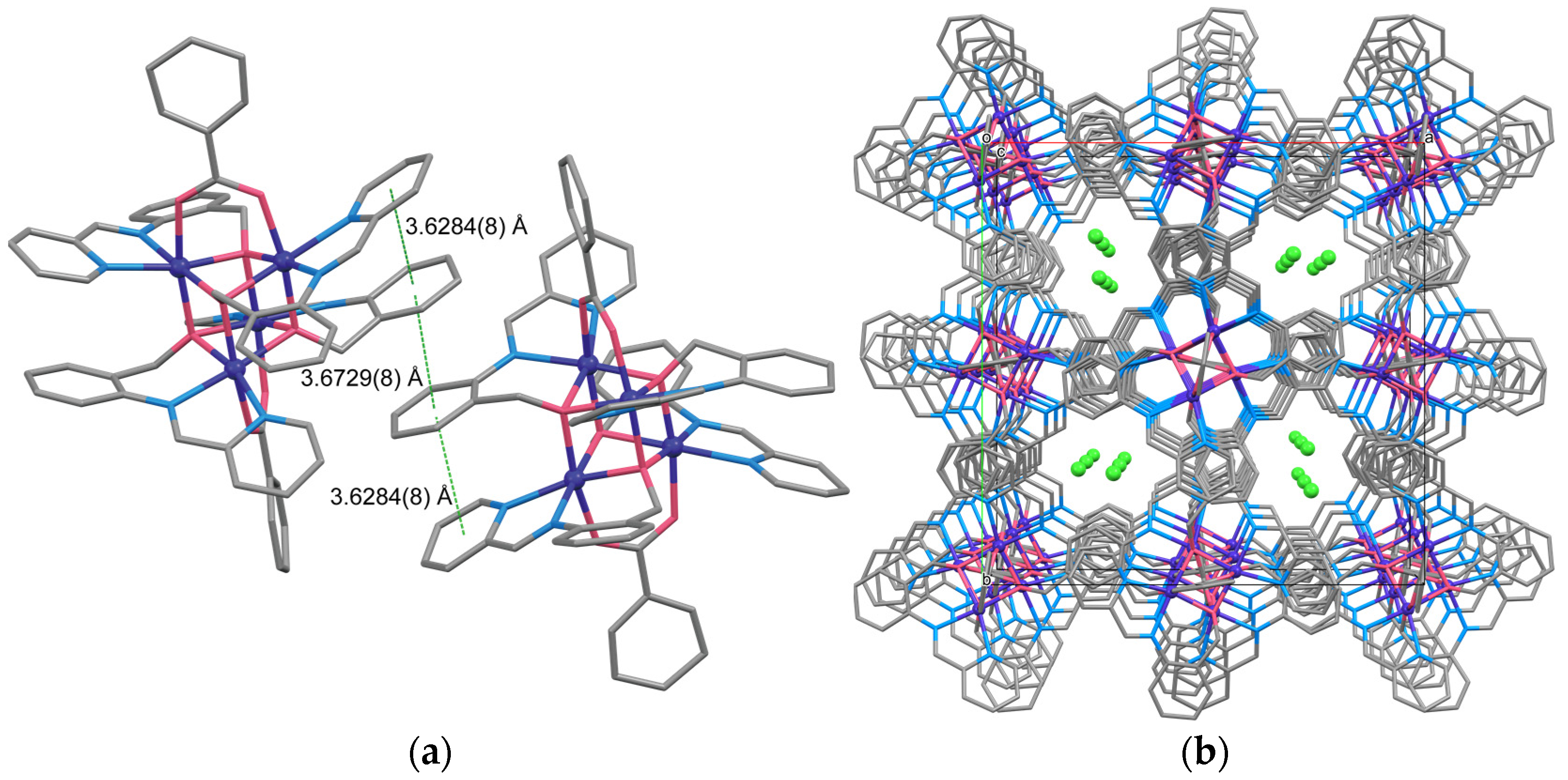 Magnetochemistry 10 00085 g005