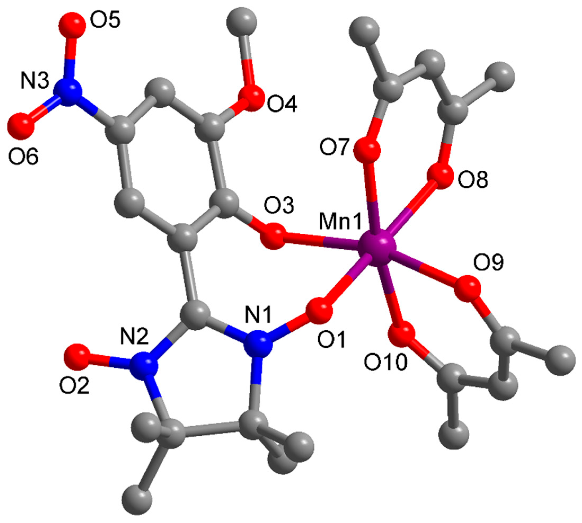 Magnetochemistry 10 00086 g001