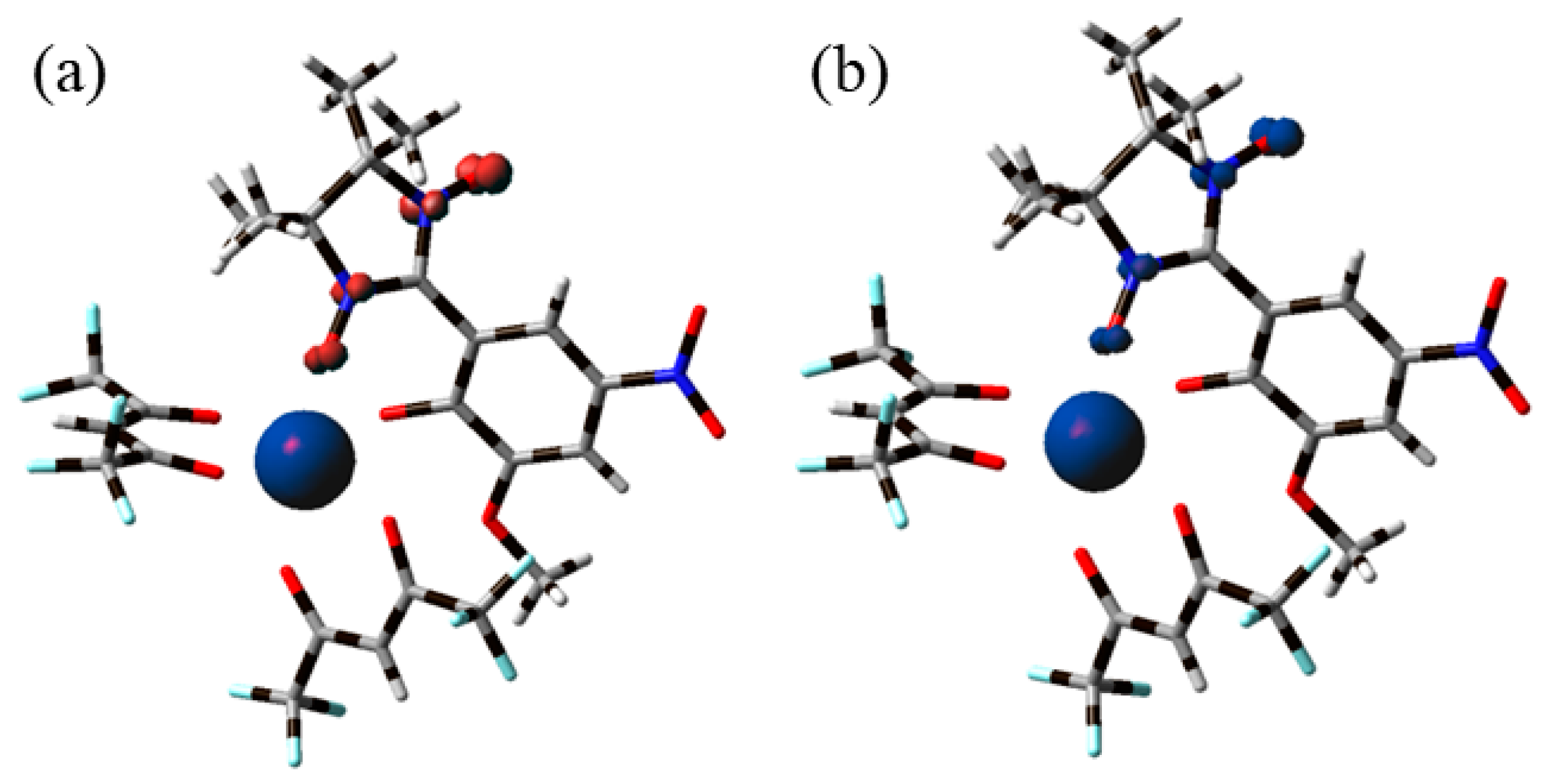 Magnetochemistry 10 00086 g003
