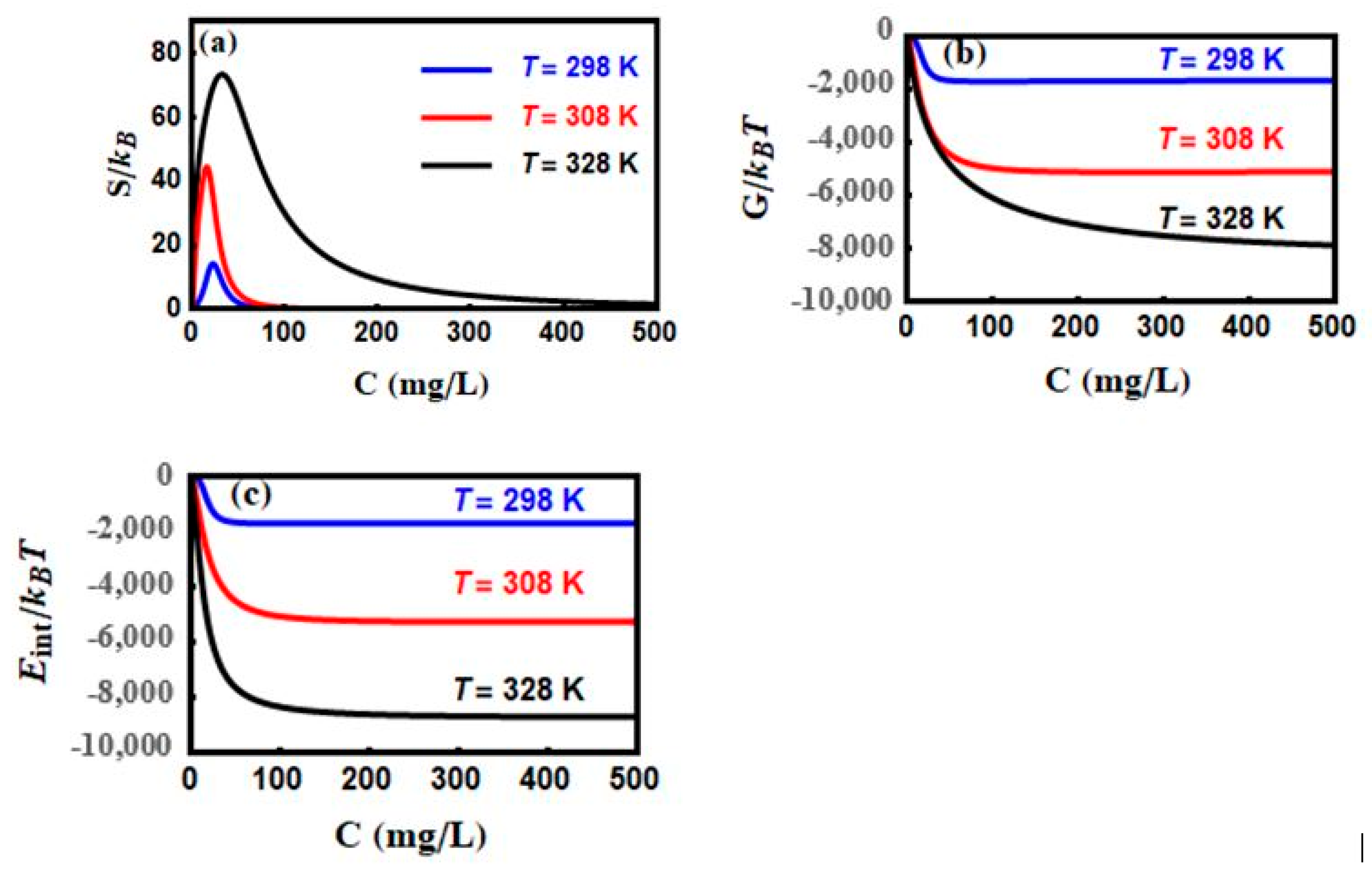 Magnetochemistry 10 00091 g011