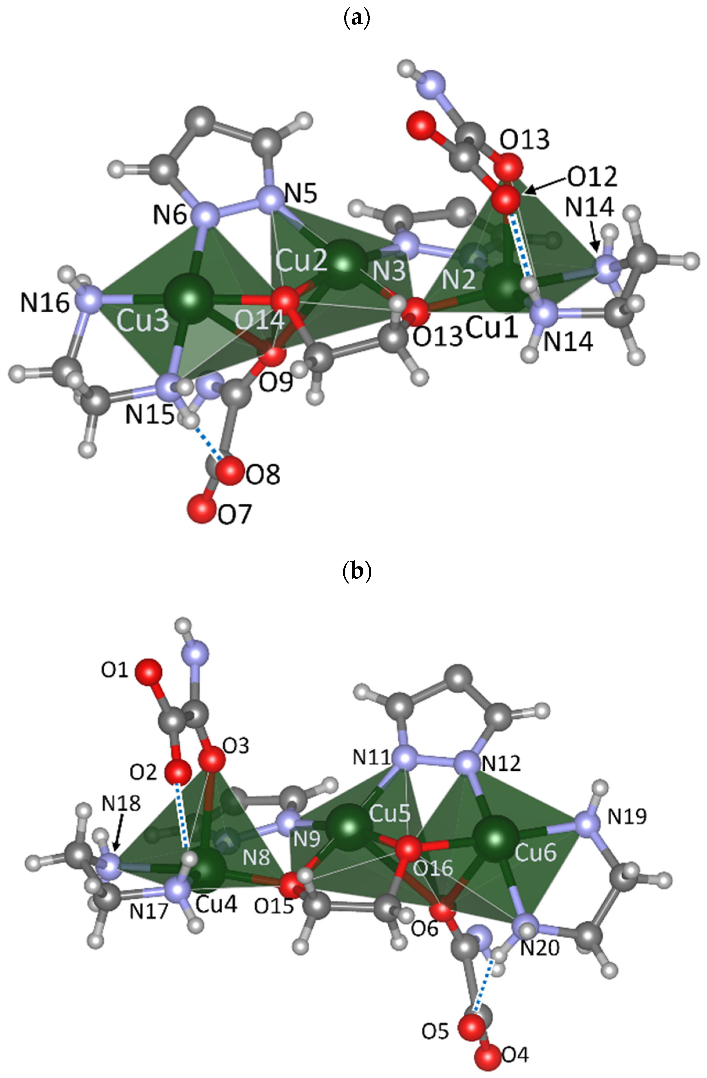 Magnetochemistry 10 00094 g002 Magnetochemistry 10 00094 g002