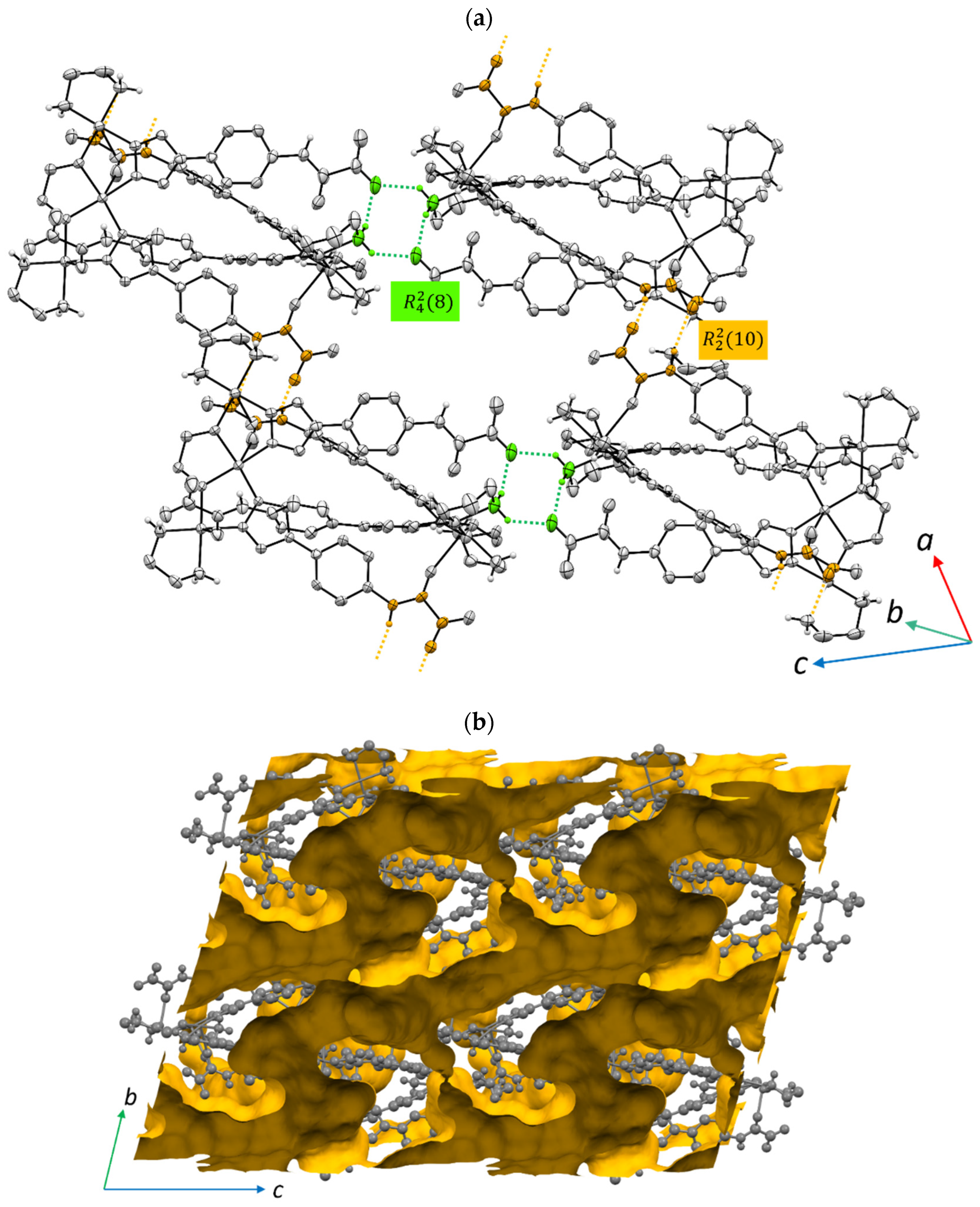 Magnetochemistry 10 00094 g003 Magnetochemistry 10 00094 g003