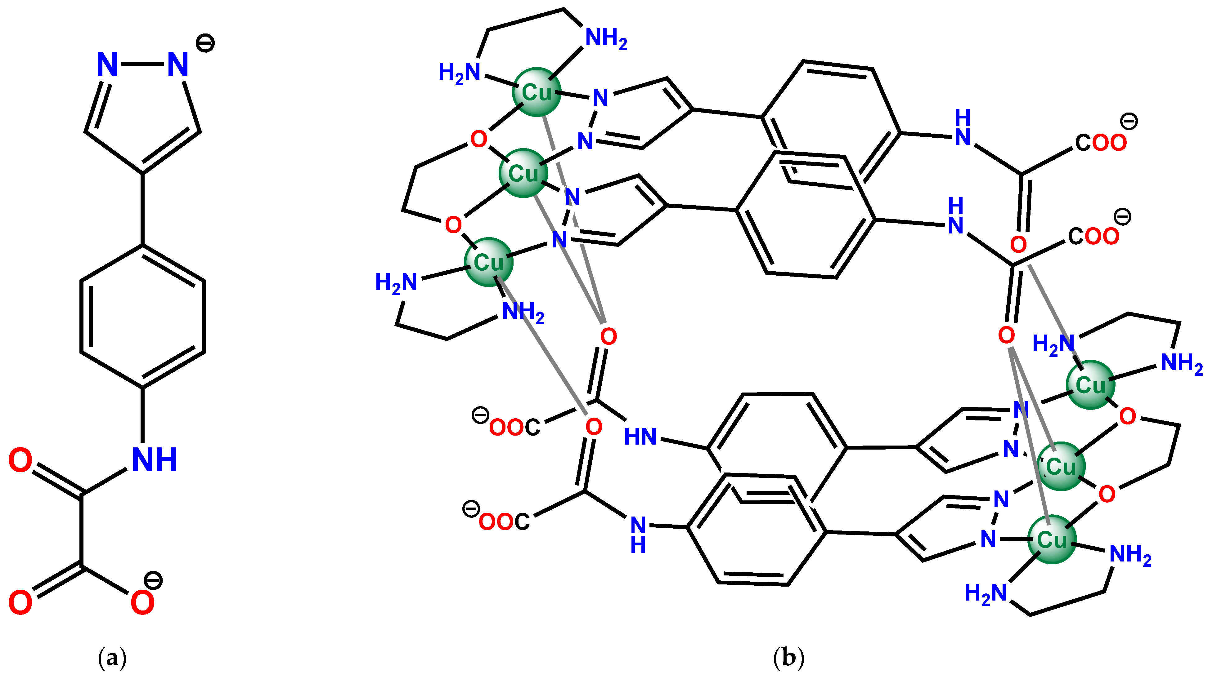 Magnetochemistry 10 00094 sch001 Magnetochemistry 10 00094 sch001