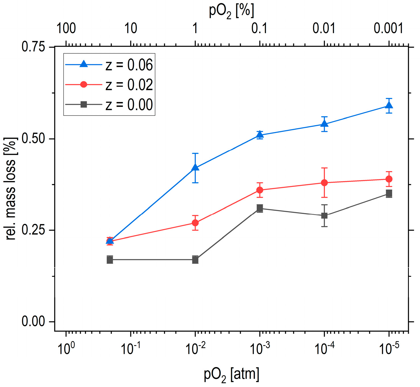 Magnetochemistry 10 00097 g001
