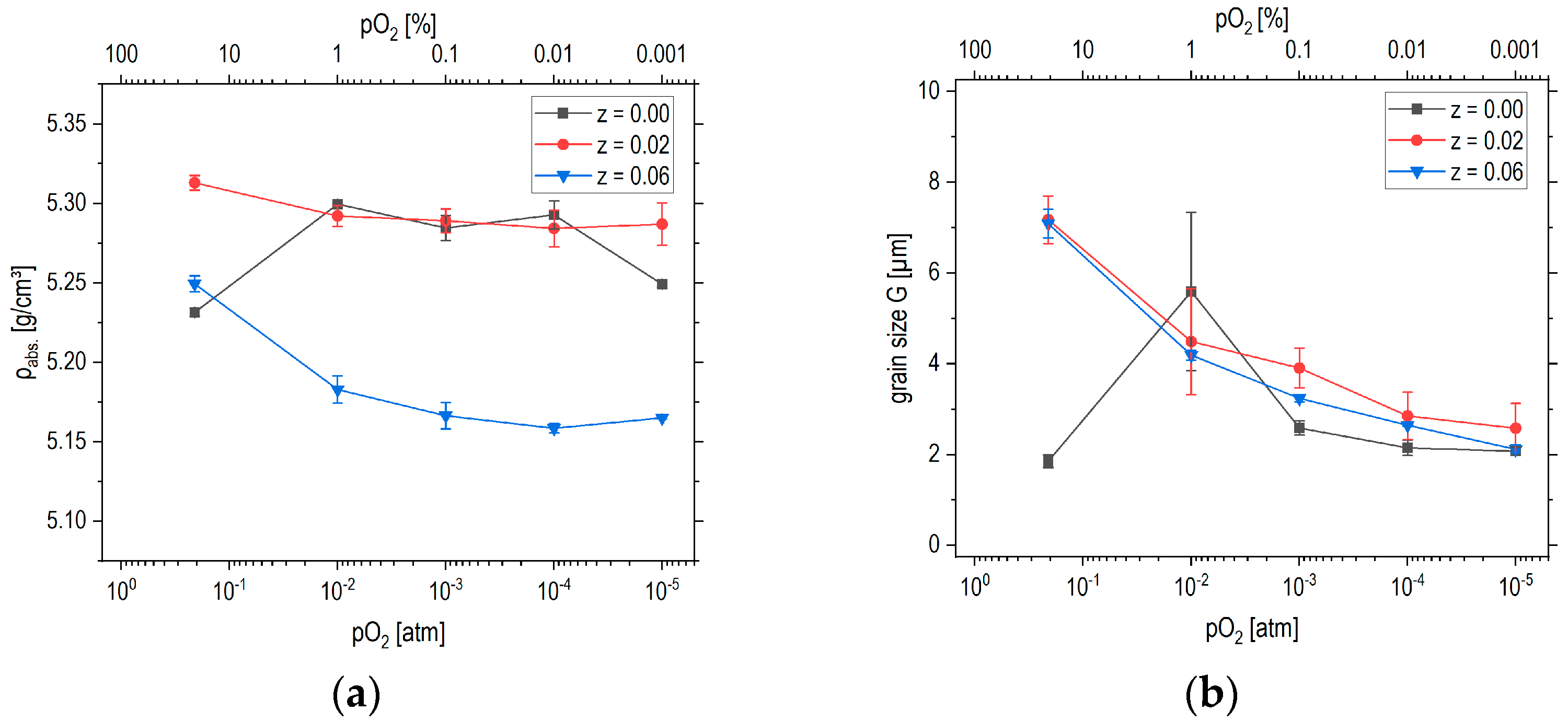 Magnetochemistry 10 00097 g004