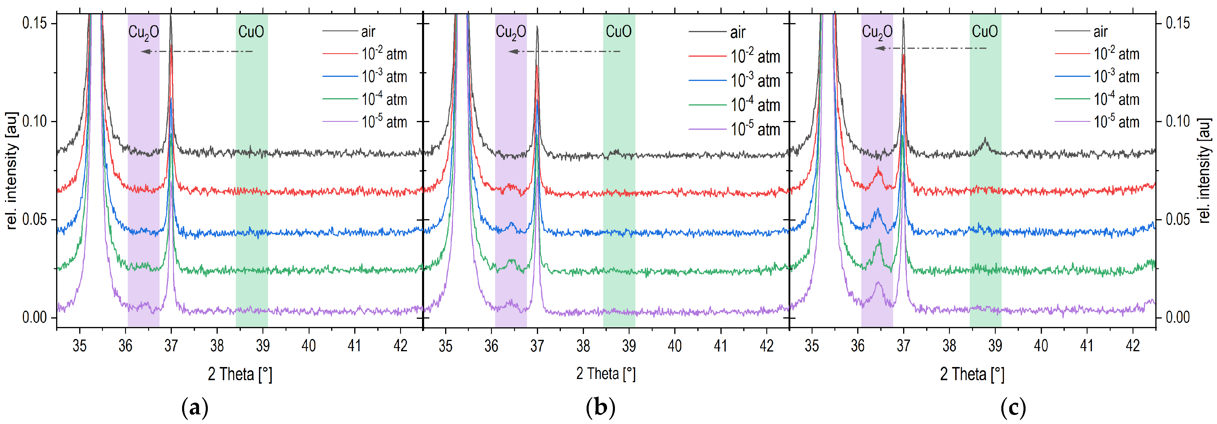 Magnetochemistry 10 00097 g007