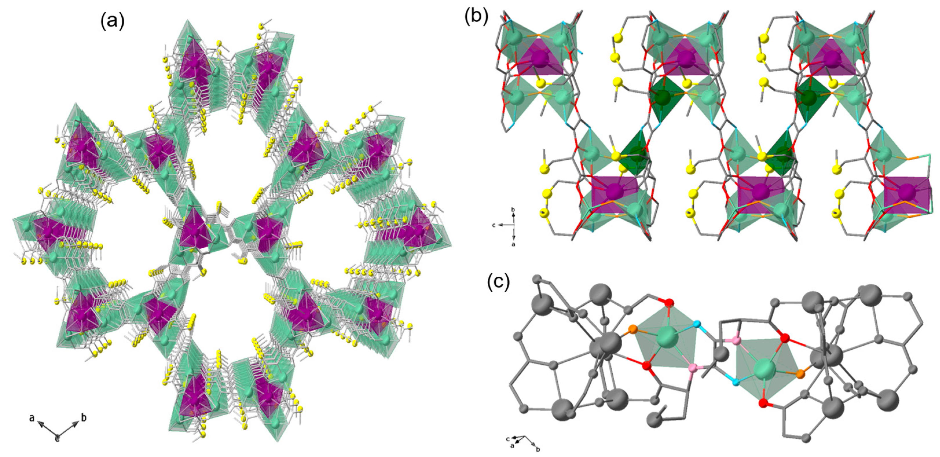 Magnetochemistry 10 00099 g001