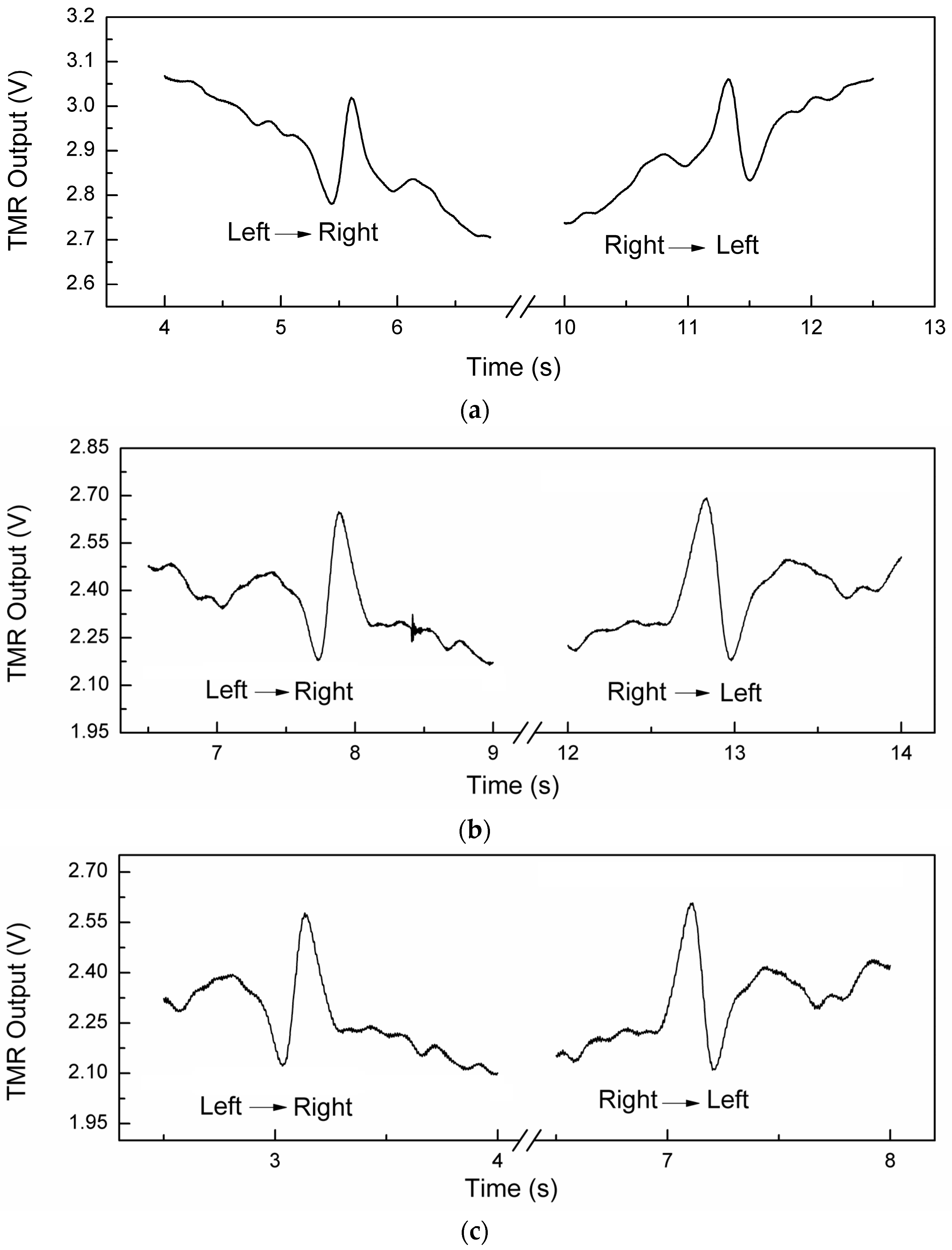 Magnetochemistry 10 00101 g008