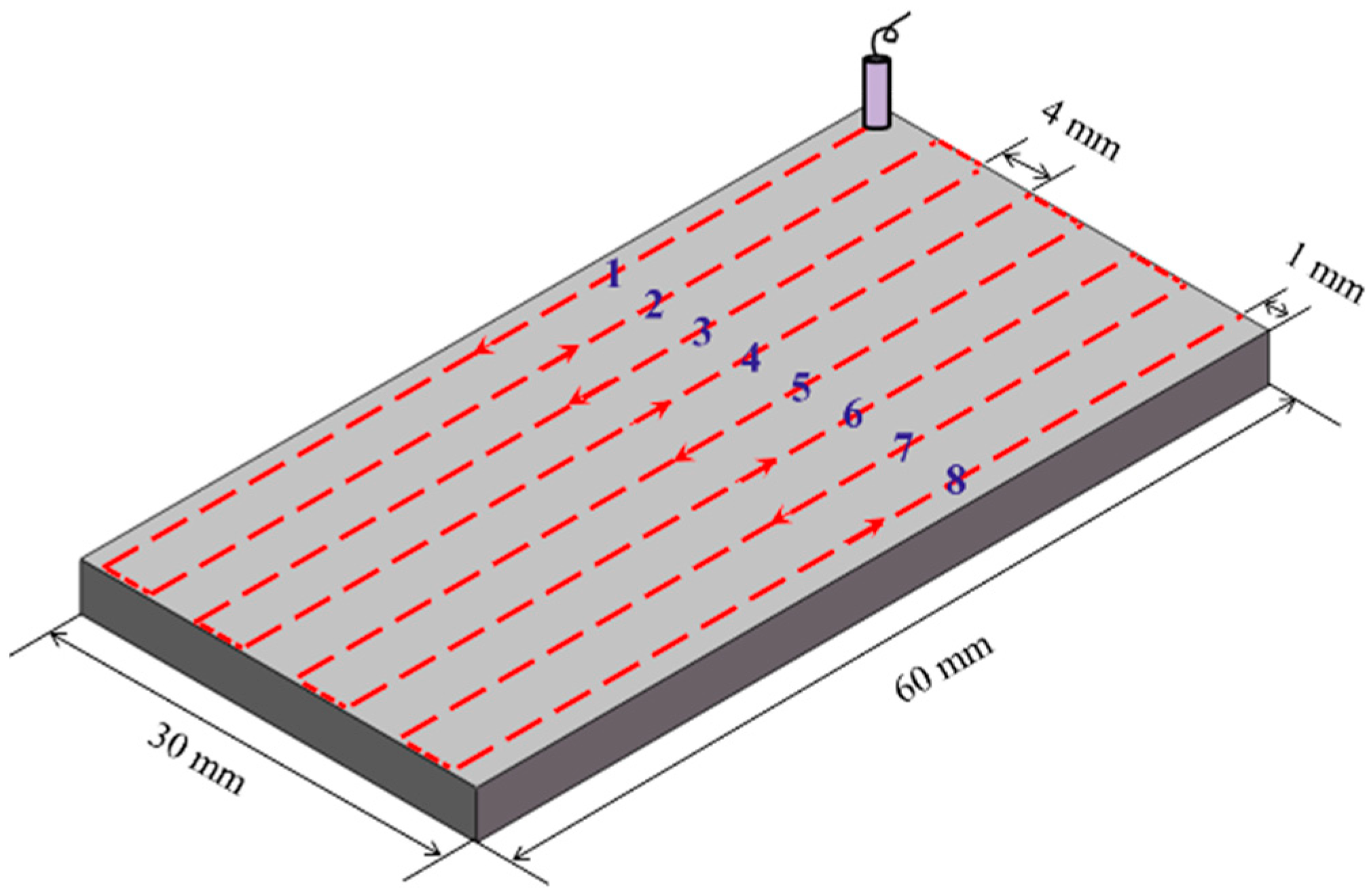 Magnetochemistry 10 00101 g010