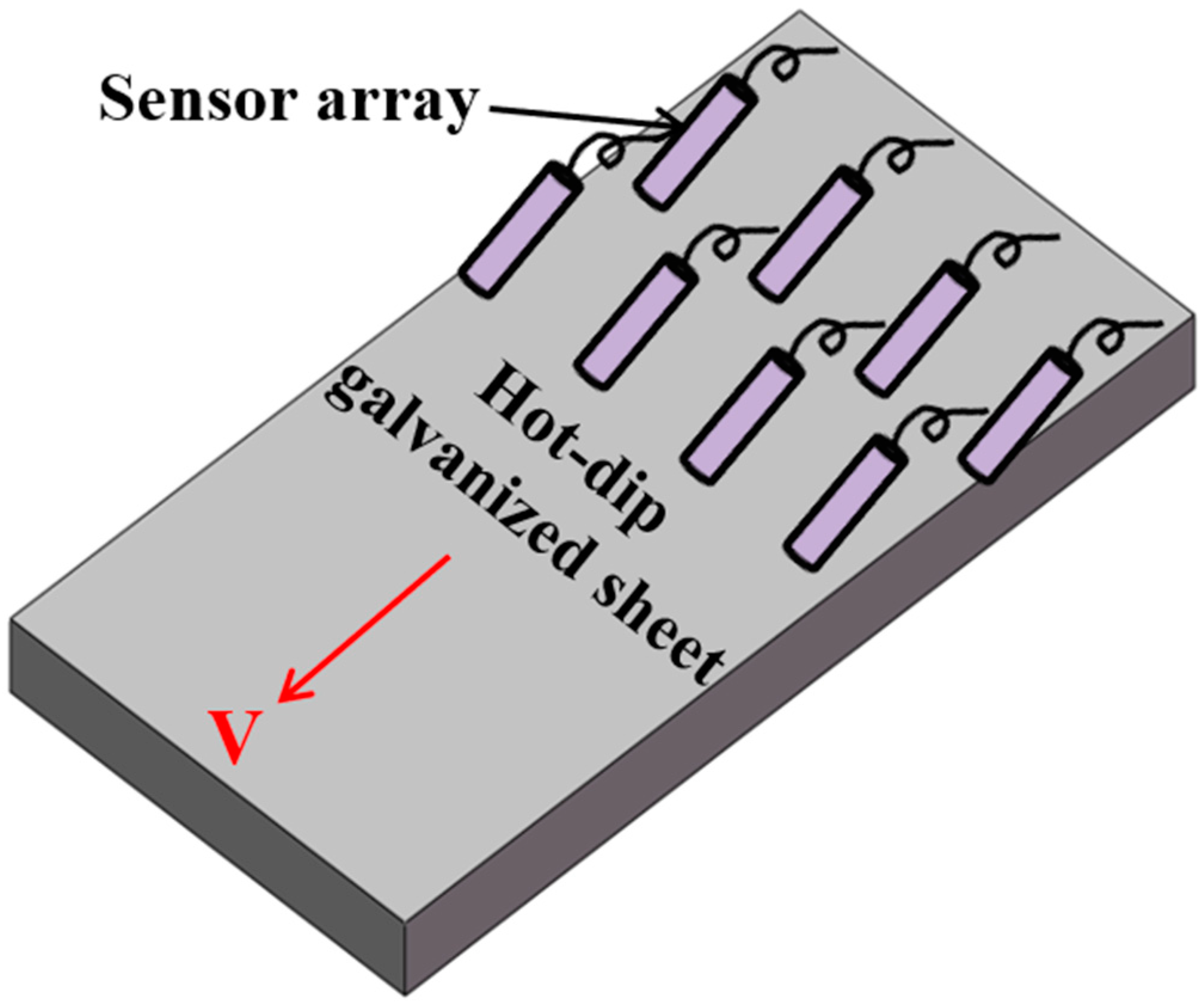 Magnetochemistry 10 00101 g013