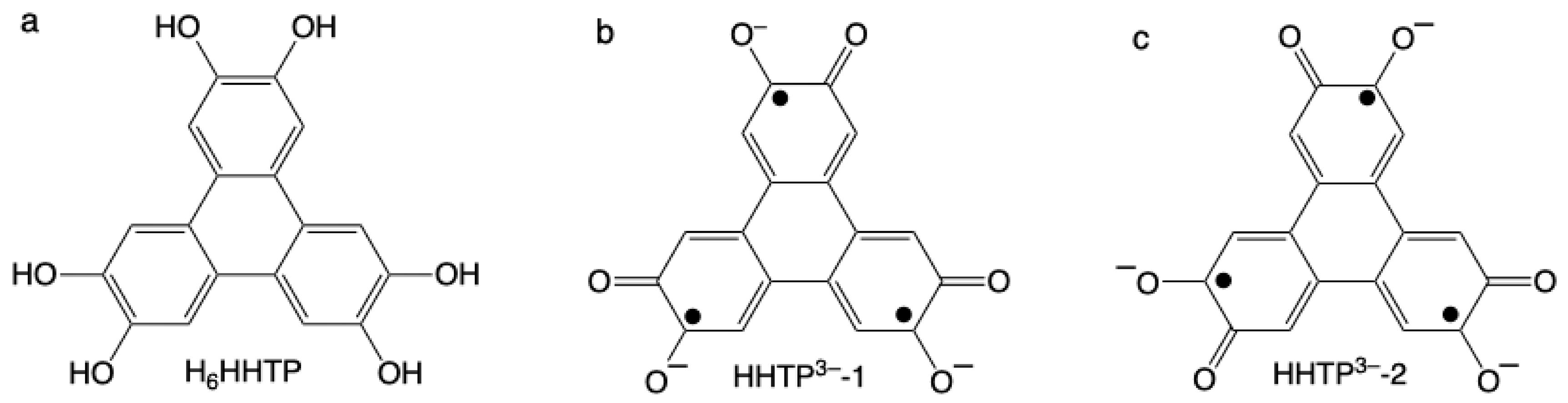 Magnetochemistry 10 00102 g001
