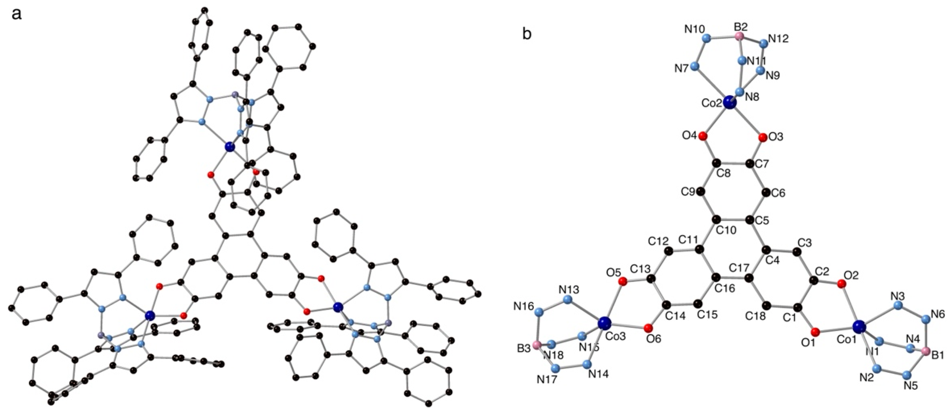 Magnetochemistry 10 00102 g002