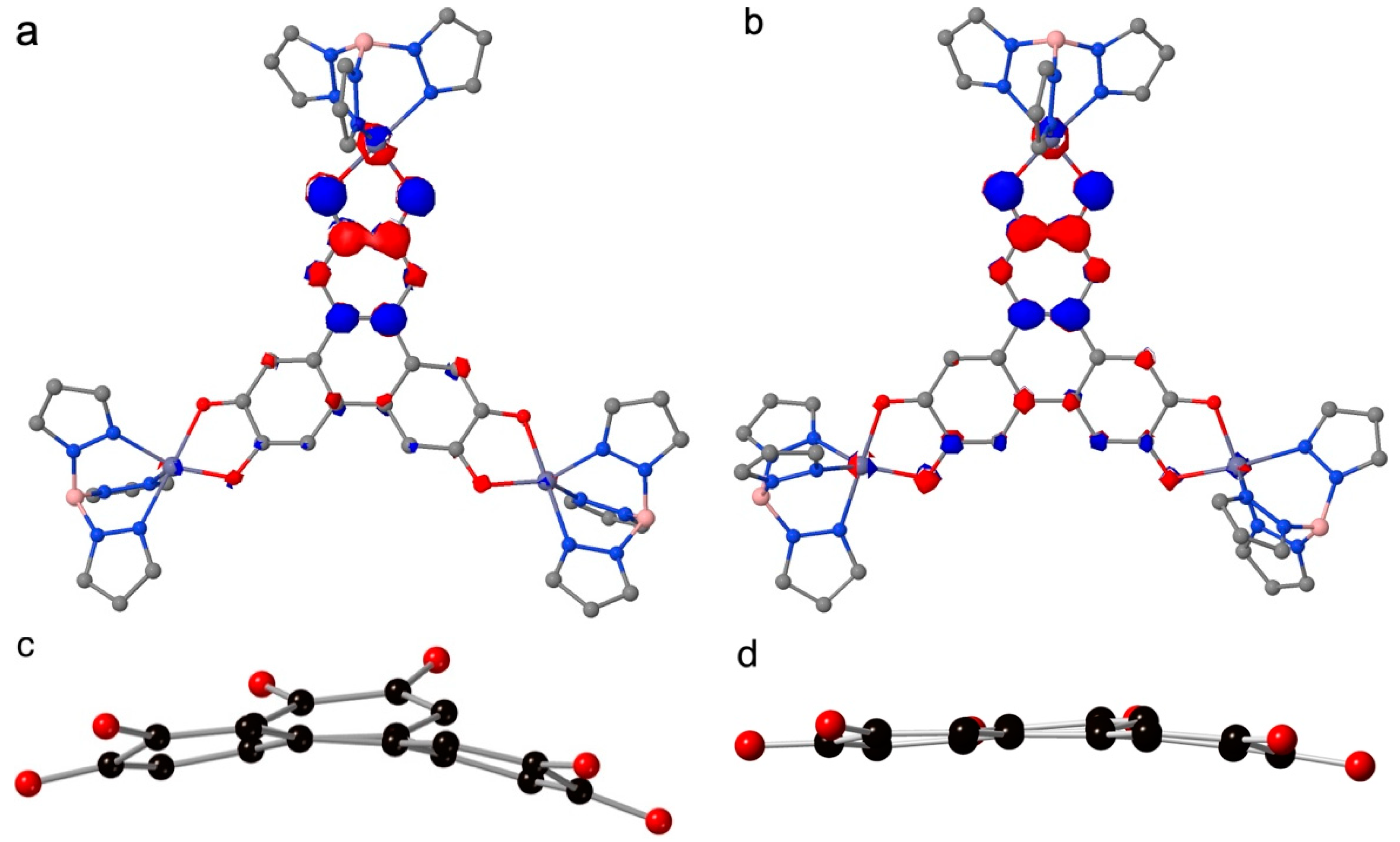Magnetochemistry 10 00102 g010