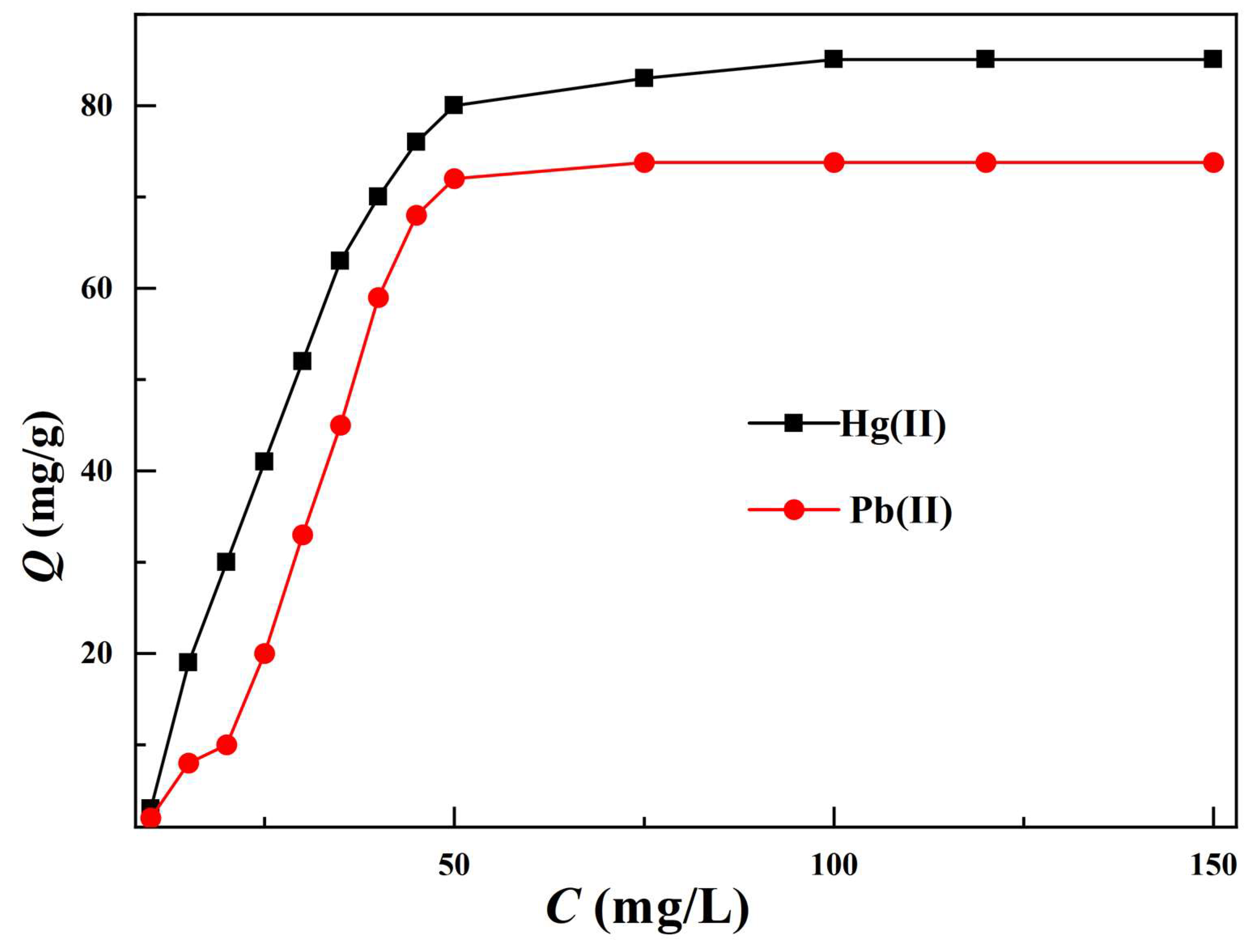 Magnetochemistry 10 00105 g010