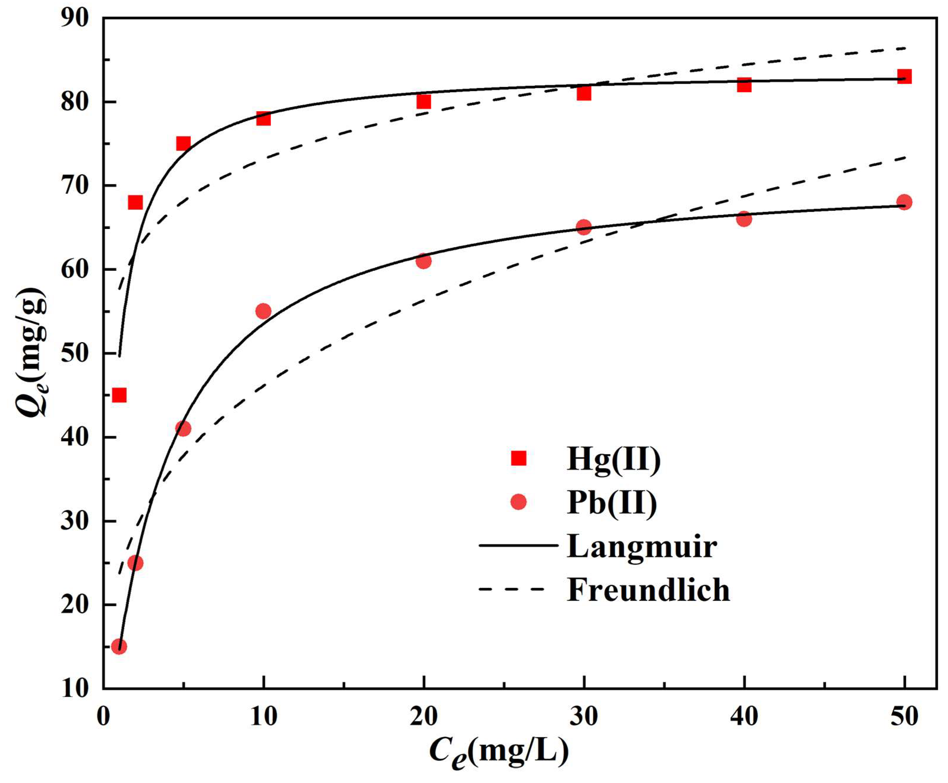 Magnetochemistry 10 00105 g011