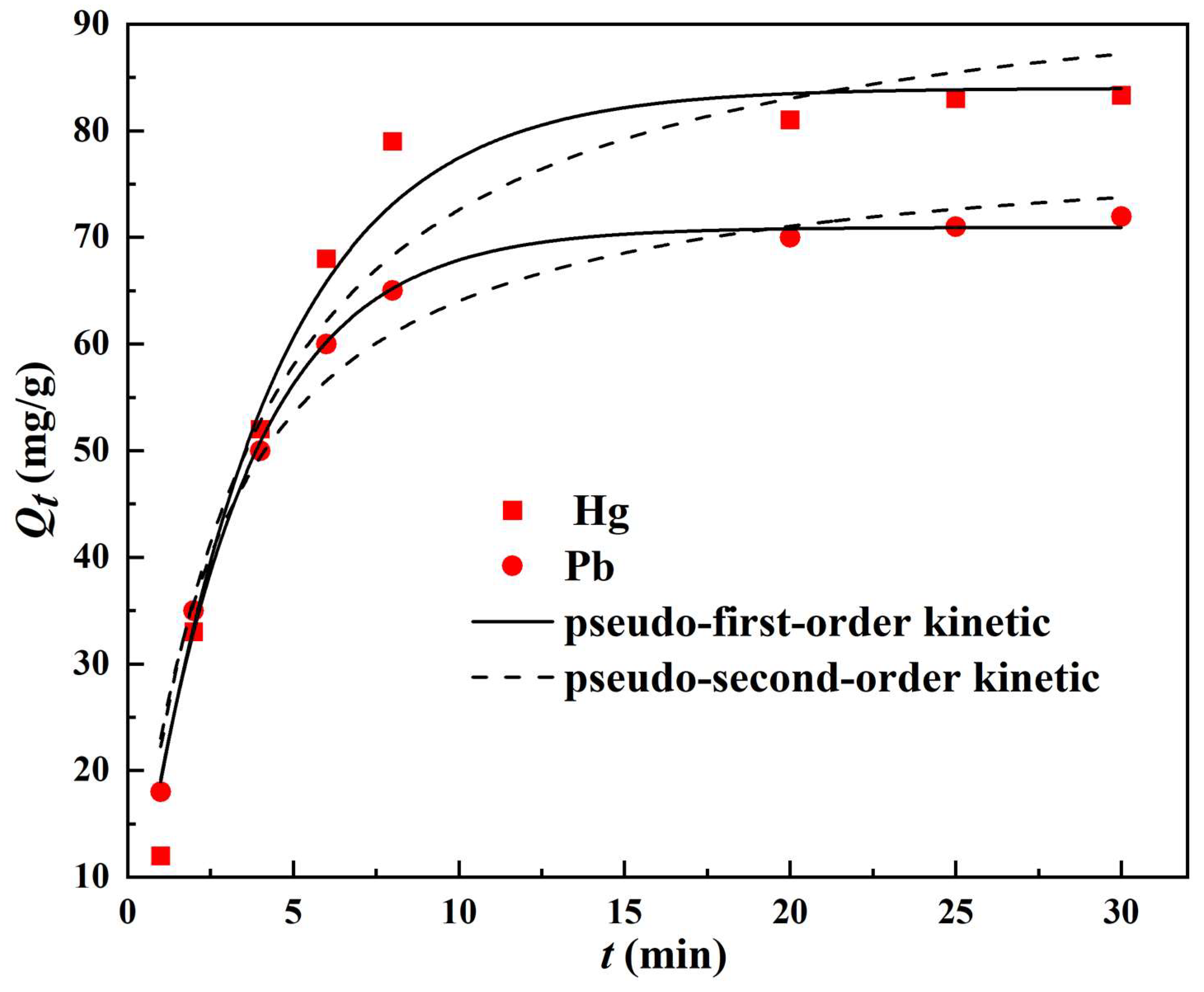 Magnetochemistry 10 00105 g013