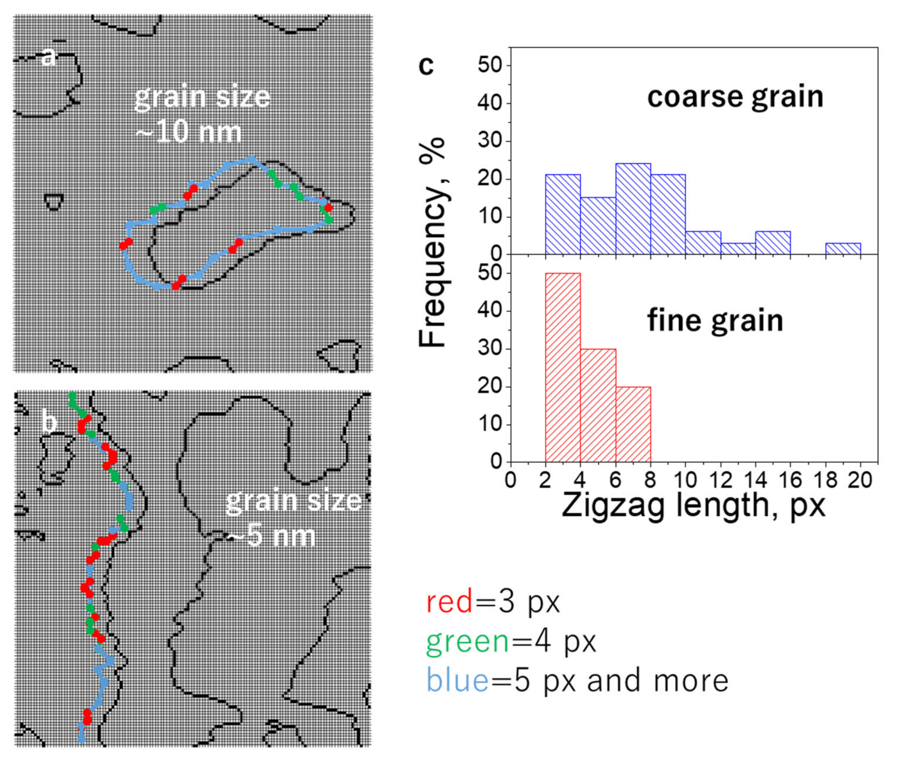 Magnetochemistry 10 00106 g003