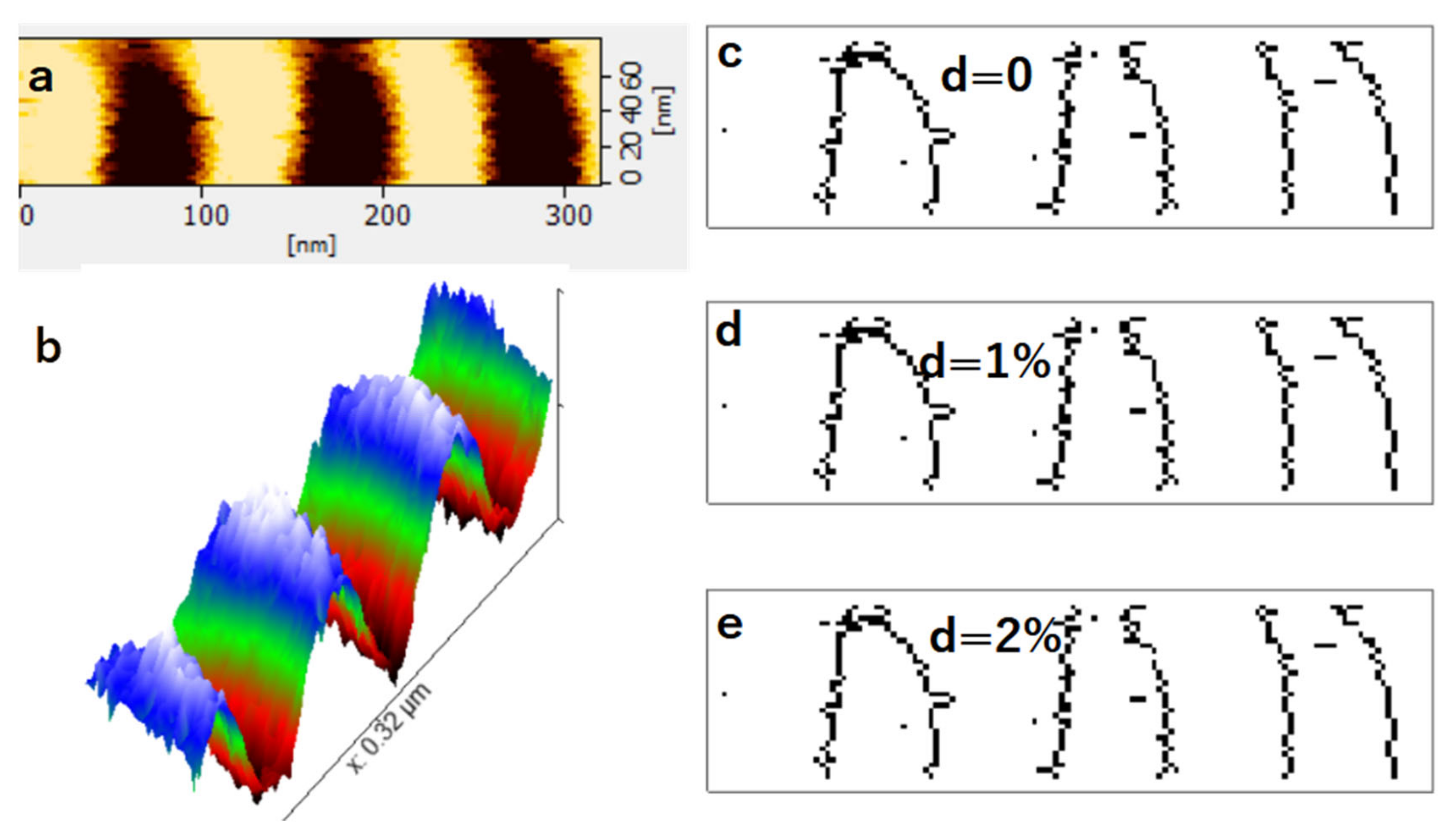 Magnetochemistry 10 00106 g004