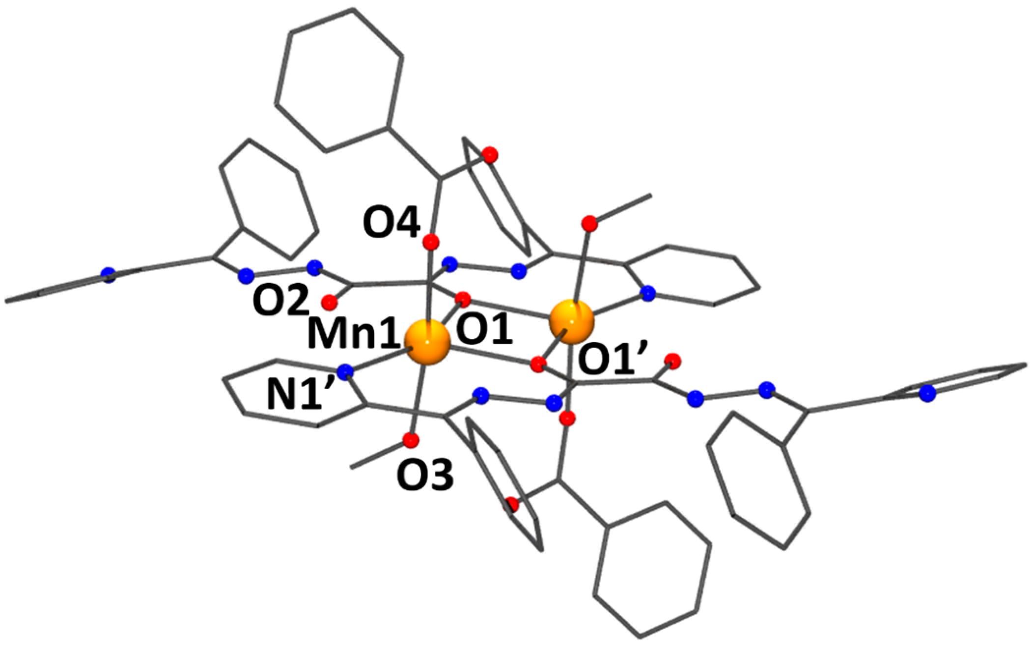 Magnetochemistry 11 00004 g004