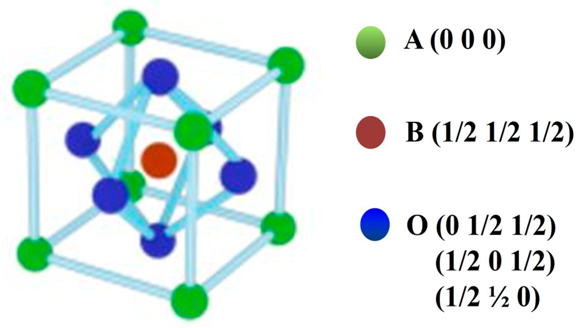 セレクトa Recent Advances of Colossal Magnetoresistance in Versatile