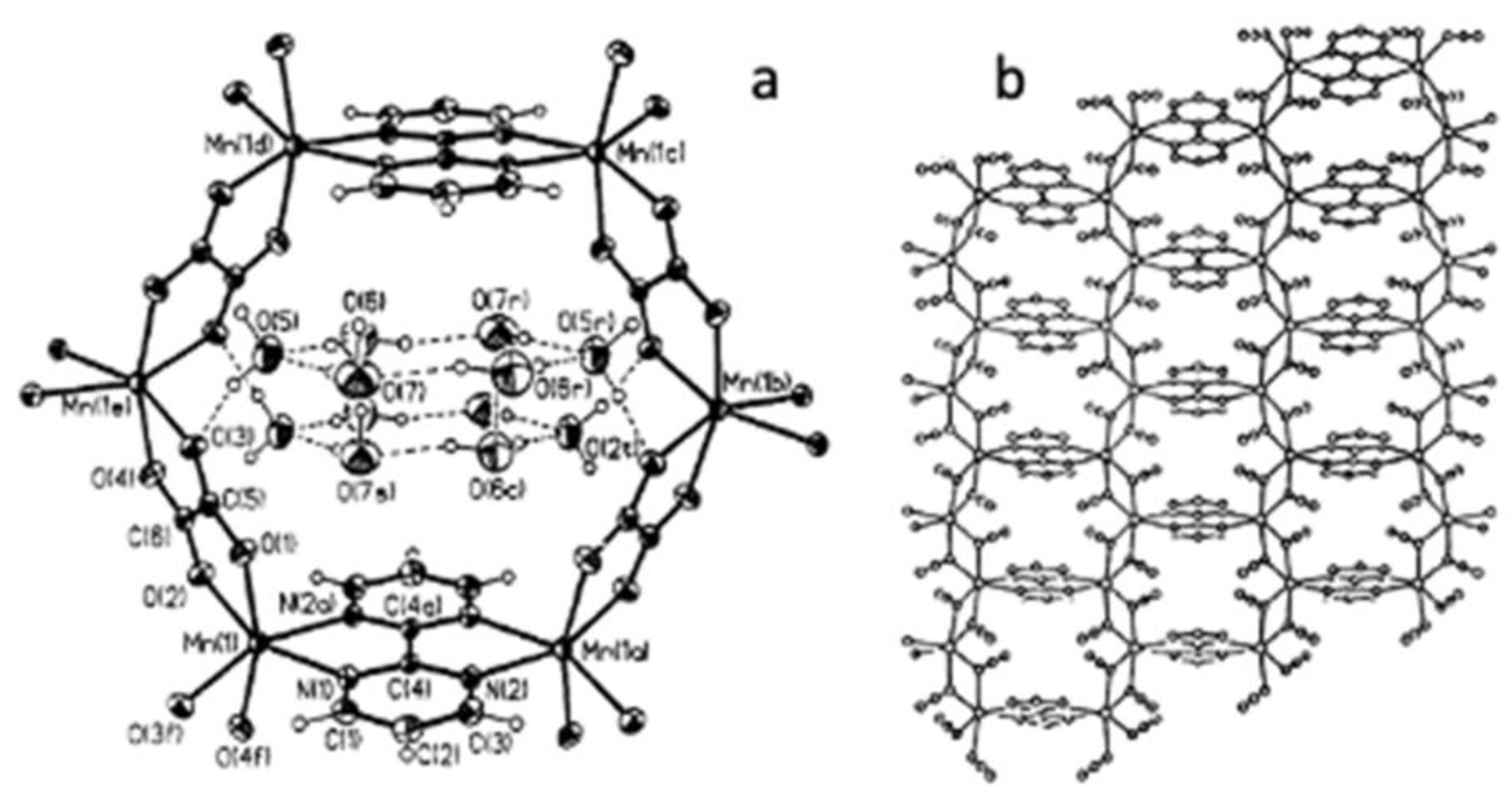 Magnetochemistry 11 00006 g004 Magnetochemistry 11 00006 g004