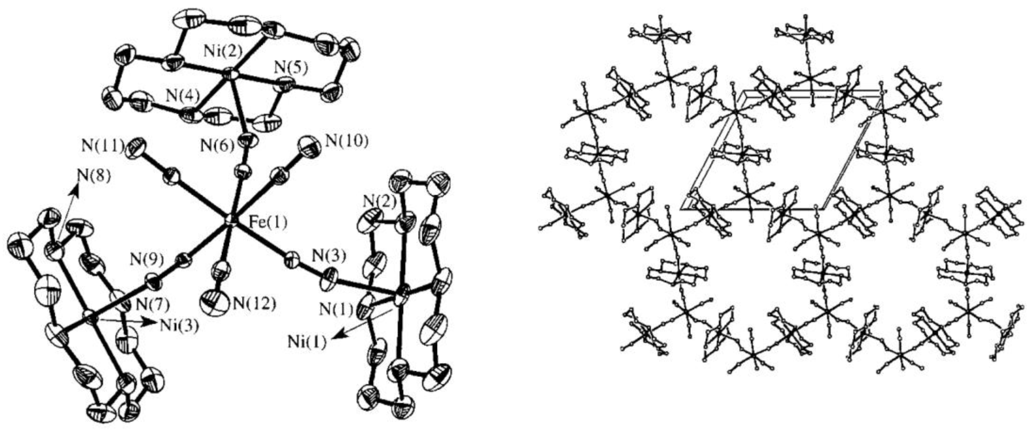 Magnetochemistry 11 00006 g006 Magnetochemistry 11 00006 g006