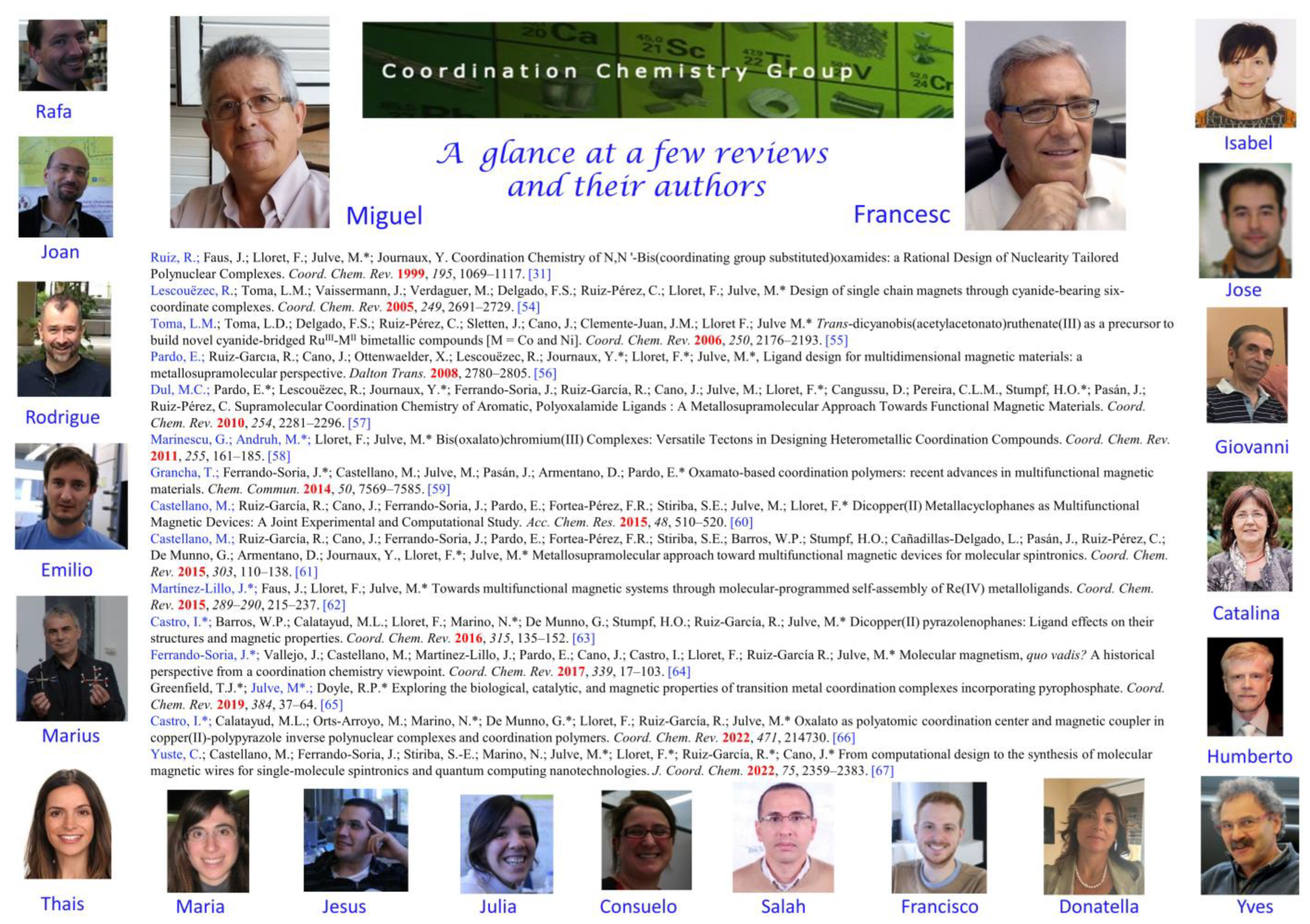 Magnetochemistry 11 00006 g011 Magnetochemistry 11 00006 g011