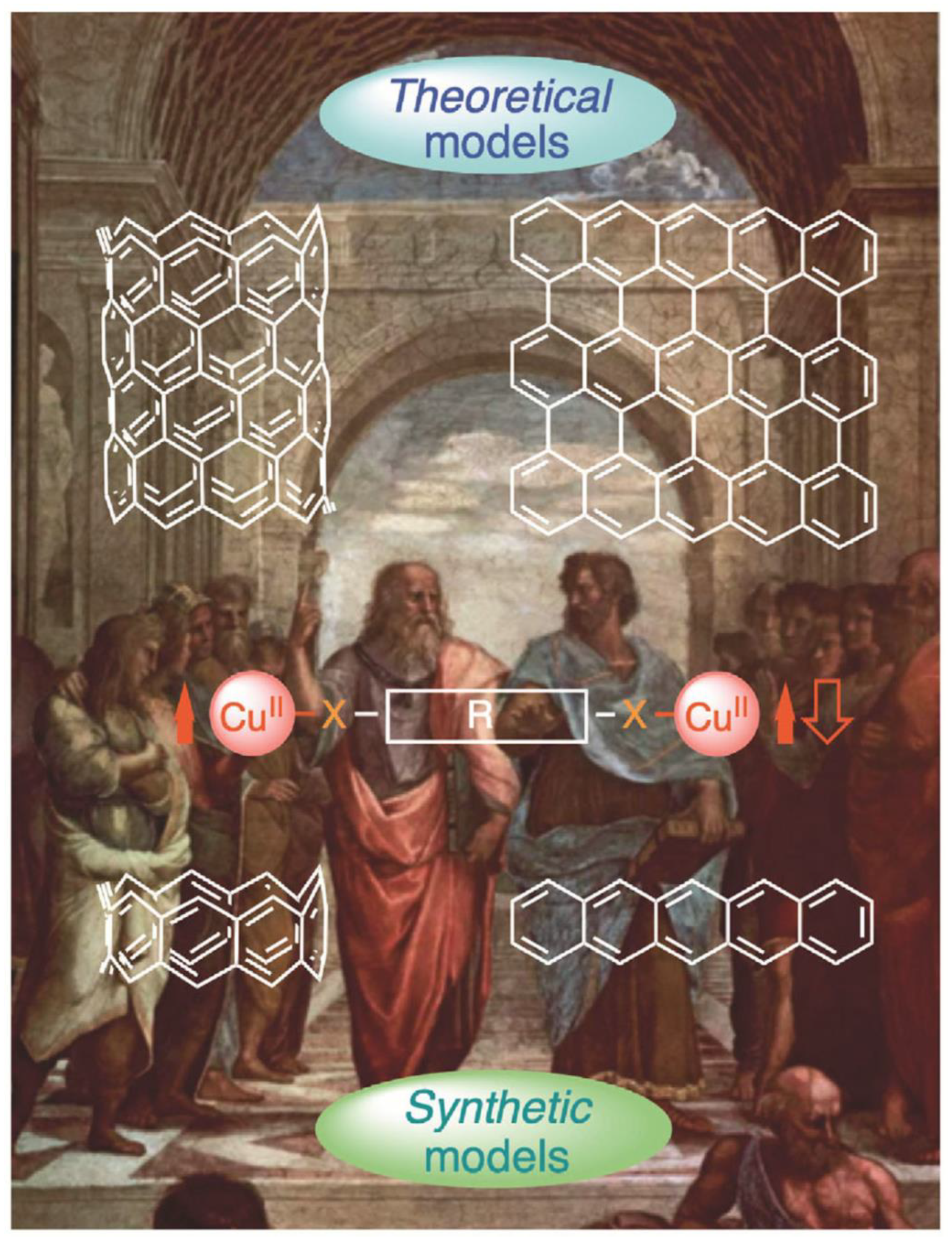 Magnetochemistry 11 00006 g017 Magnetochemistry 11 00006 g017
