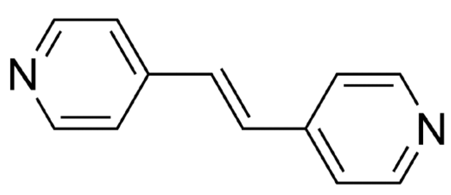 Magnetochemistry 11 00006 sch001 Magnetochemistry 11 00006 sch001
