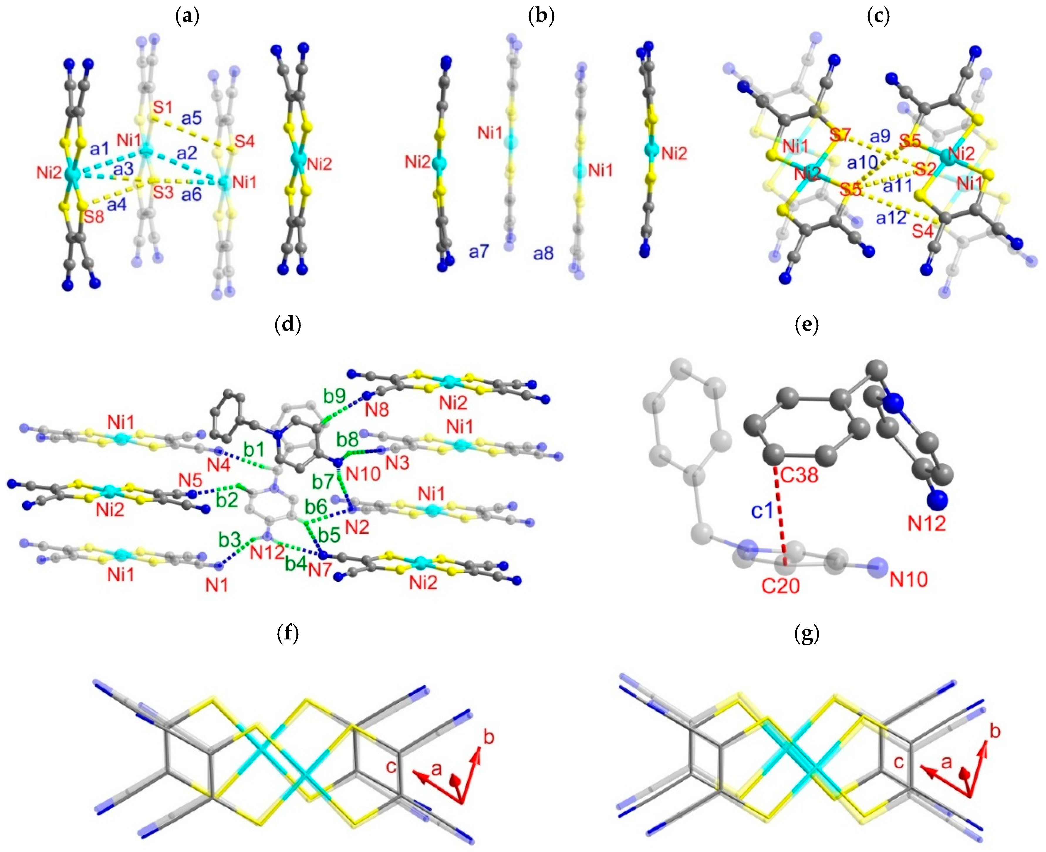 Magnetochemistry 11 00008 g002