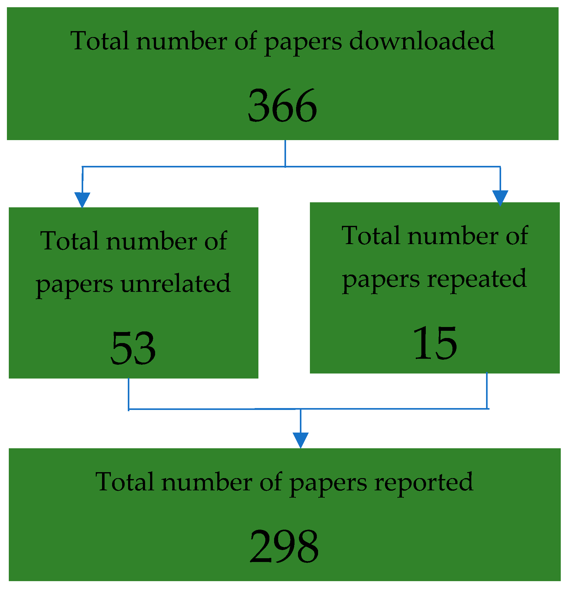 Magnetochemistry 11 00009 g001