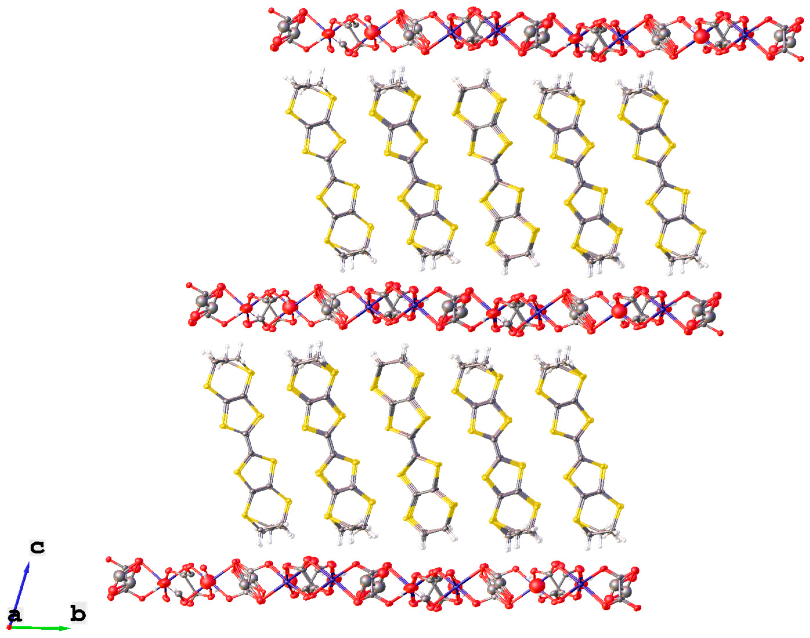 Magnetochemistry 11 00012 g004